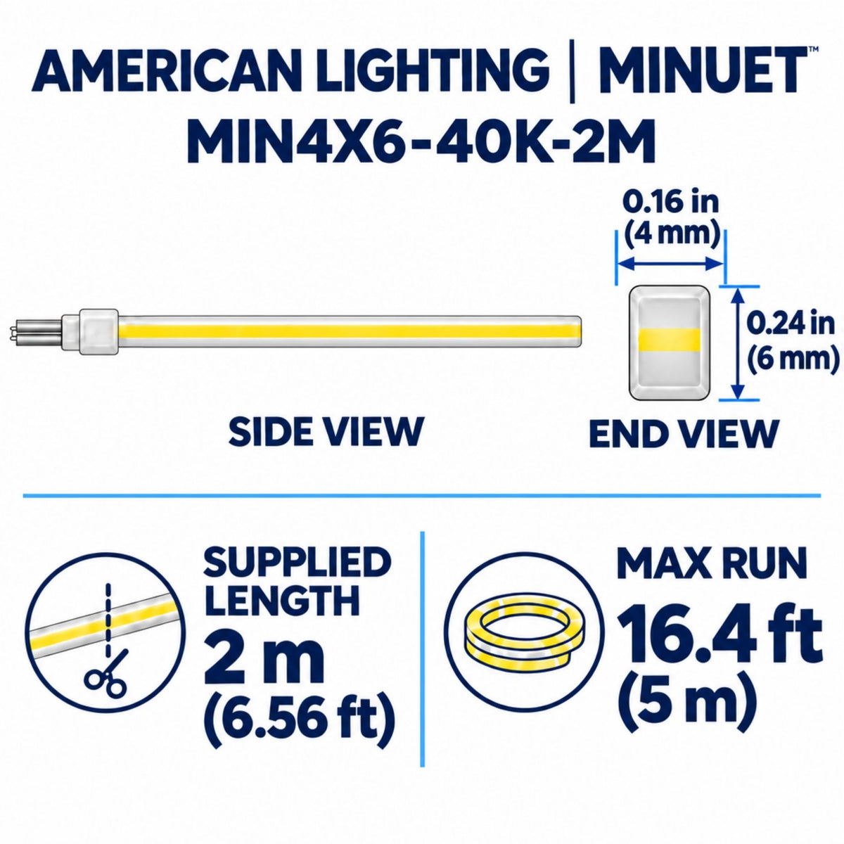 LED neon strip diagram showing side view and end view with white channel housing