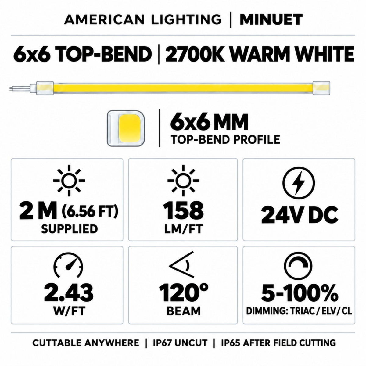 6x6 mm top-bend LED neon strip with warm white light, shown with product specs icons