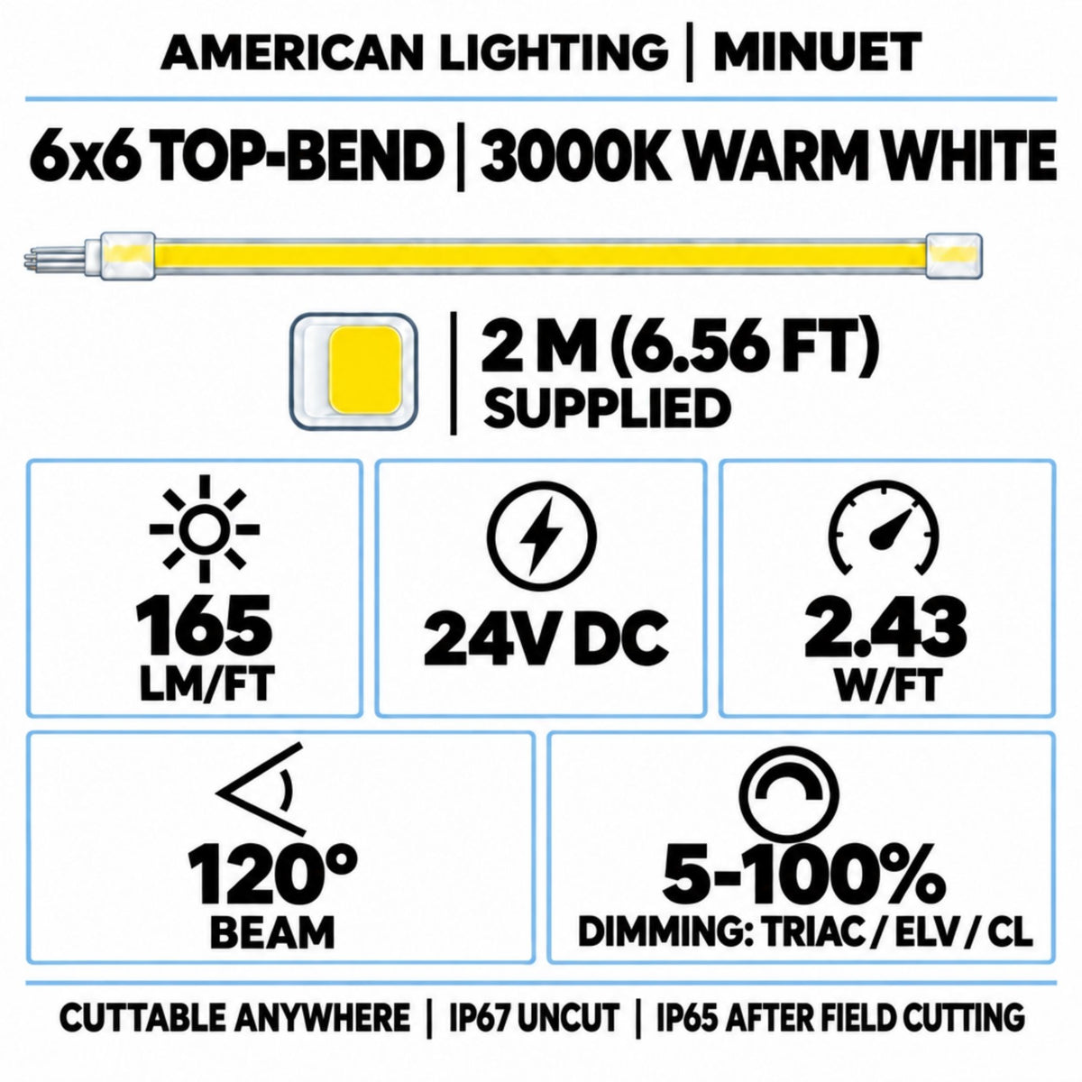 6x6 top-bend LED neon strip specs panel: 24VDC, dimmable, 120° beam