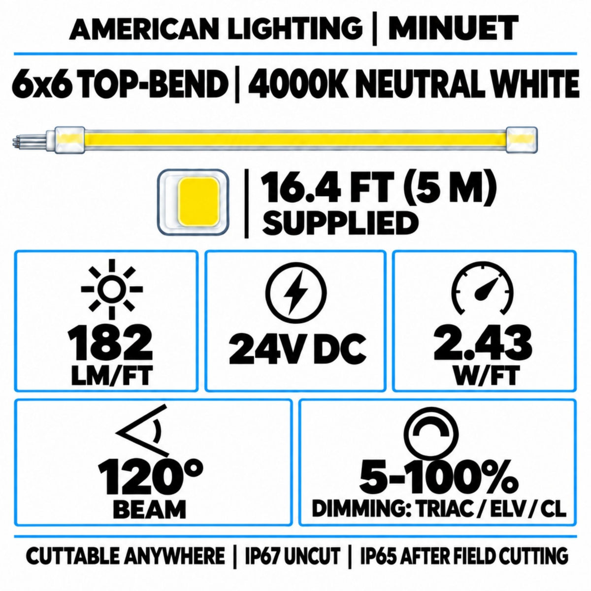 Top-bend LED neon strip package graphic with 16.4 ft length and neutral white 4000K.