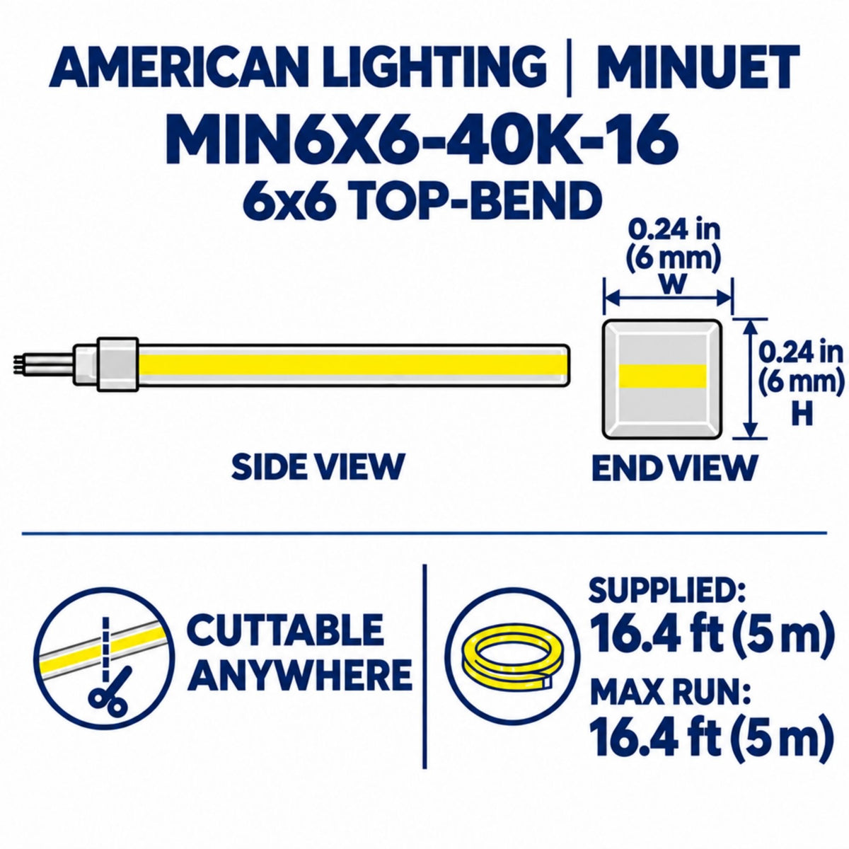 Diagram of 6x6 top-bend LED neon strip profile, end view, and cuttable anywhere design.