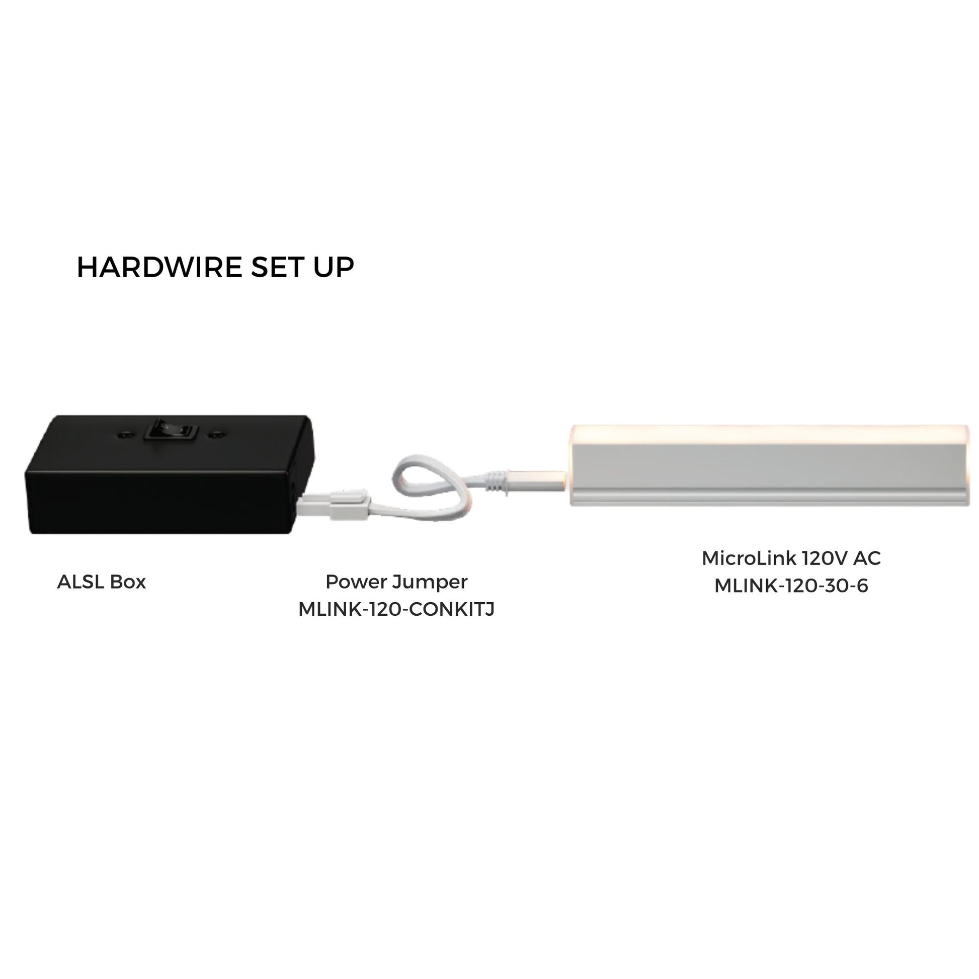 American Lighting - MicroLink 120V 6ft Power Connector Kit With Connector for use with ALS-BOX | Bees Lighting