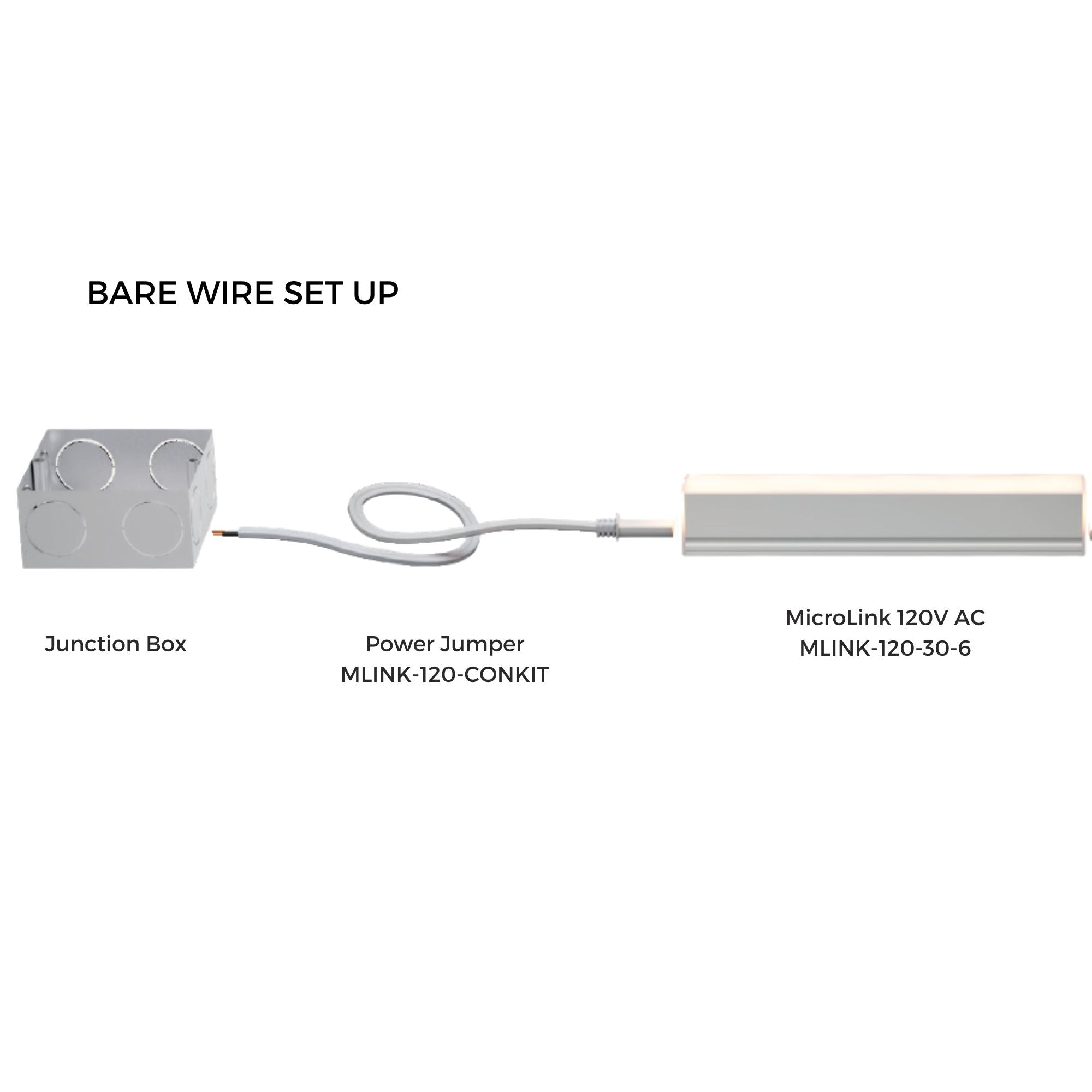 American Lighting - MicroLink 120V 6ft Power Connector Kit With Bare Wire | Bees Lighting