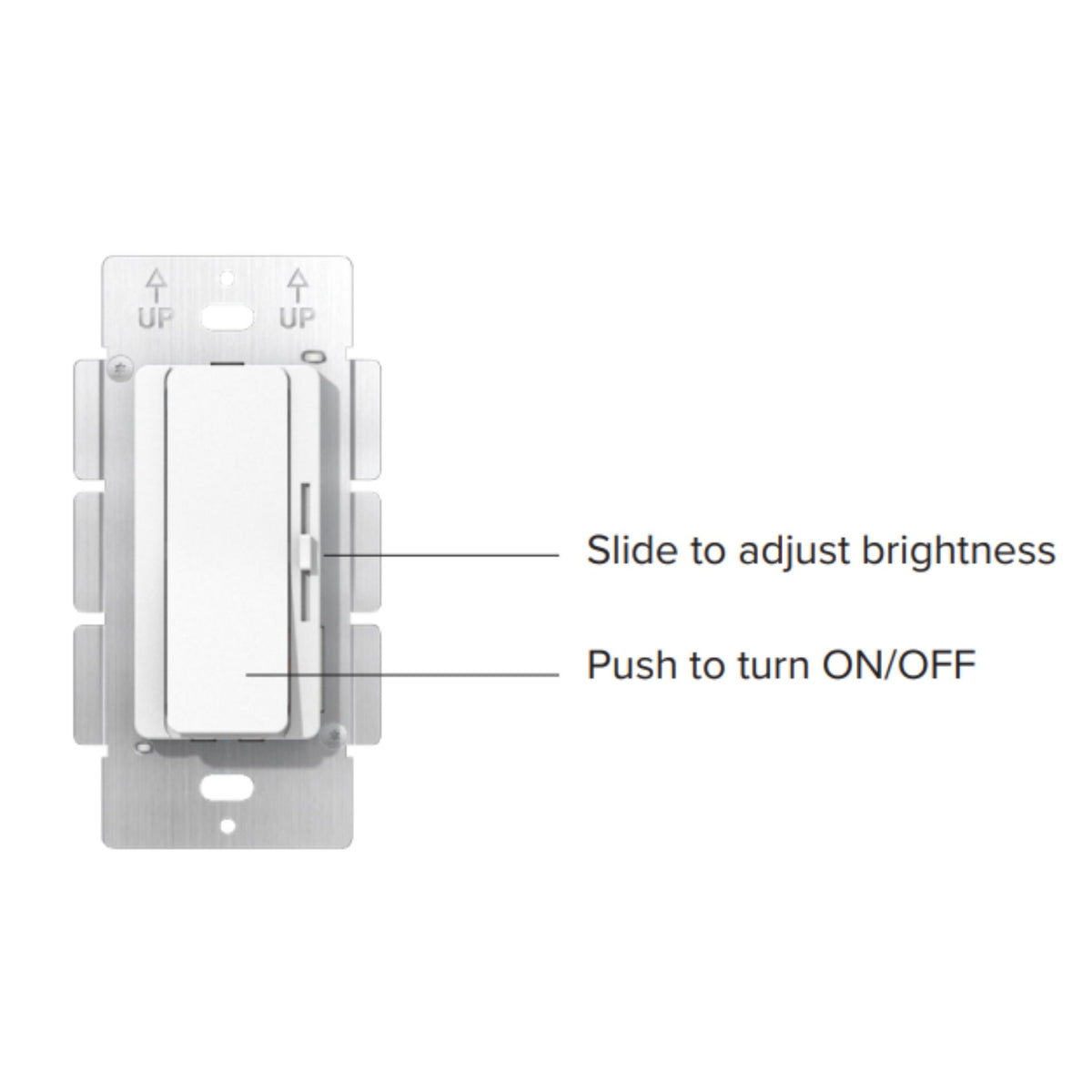 American Lighting Navi Dim 96W 24VDC LED Driver and In-Wall Dimmer, White
