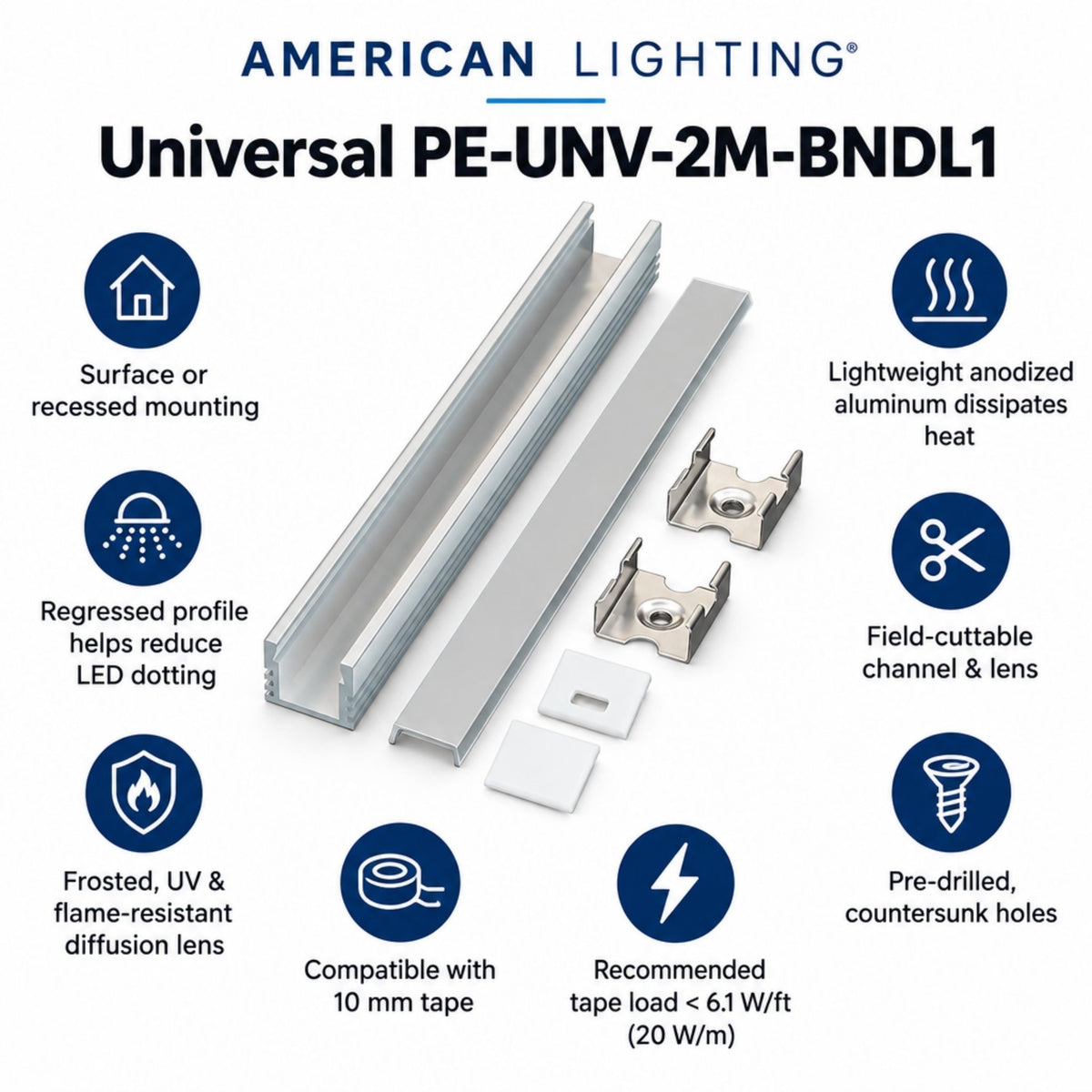 American Lighting Universal PE-UNV-2M-BNDL1 2M Surface & Recessed Mount Channel Bundle, Aluminum