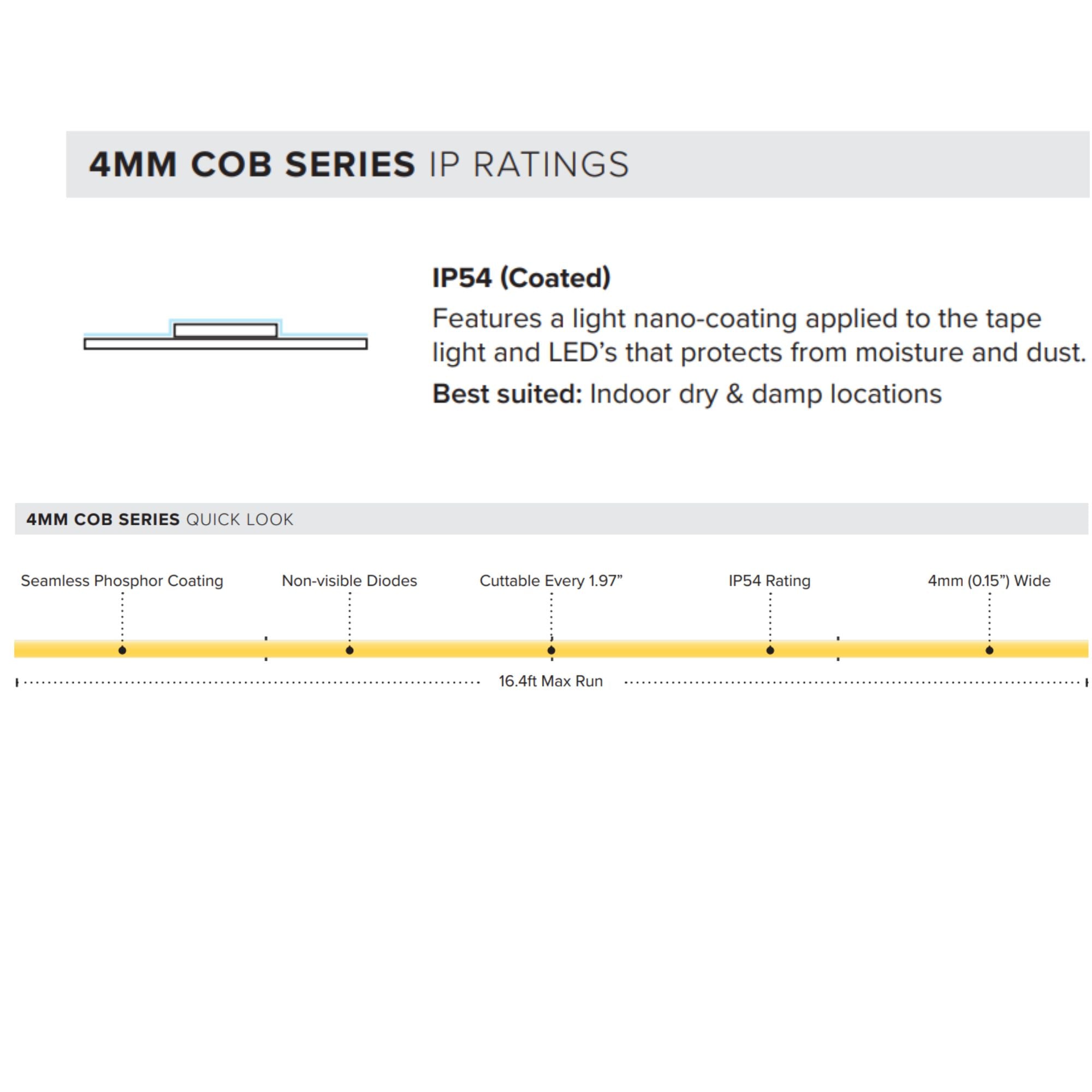 American Lighting Trulux 16.4ft 4mm COB LED Tape Light, IP54, 3000K, 230 Lumens/ft, 24V