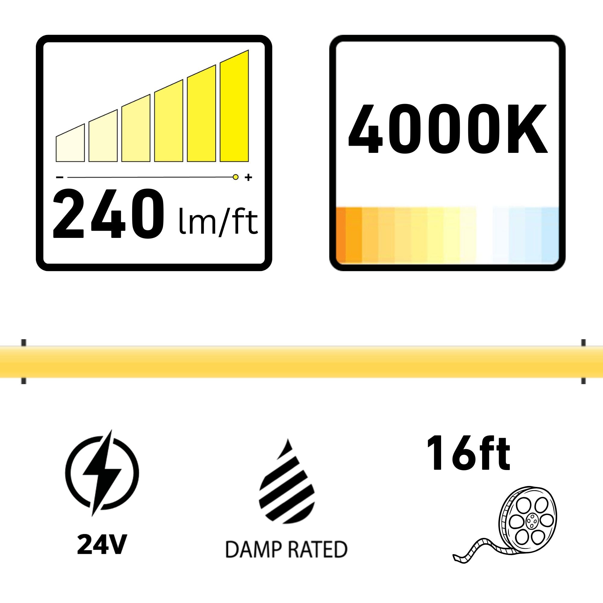 American Lighting Trulux 16.4ft 4mm COB LED Tape Light, IP54, 4000K, 240 Lumens/ft, 24V