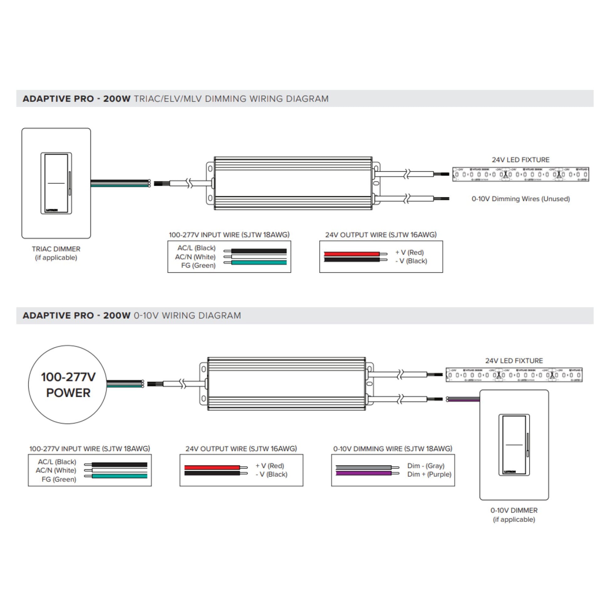 Adaptive Pro 200 Watts, 24VDC LED Driver, ELV, MLV, TRIAC, 0-10V Dimming, 100-277V - Bees Lighting