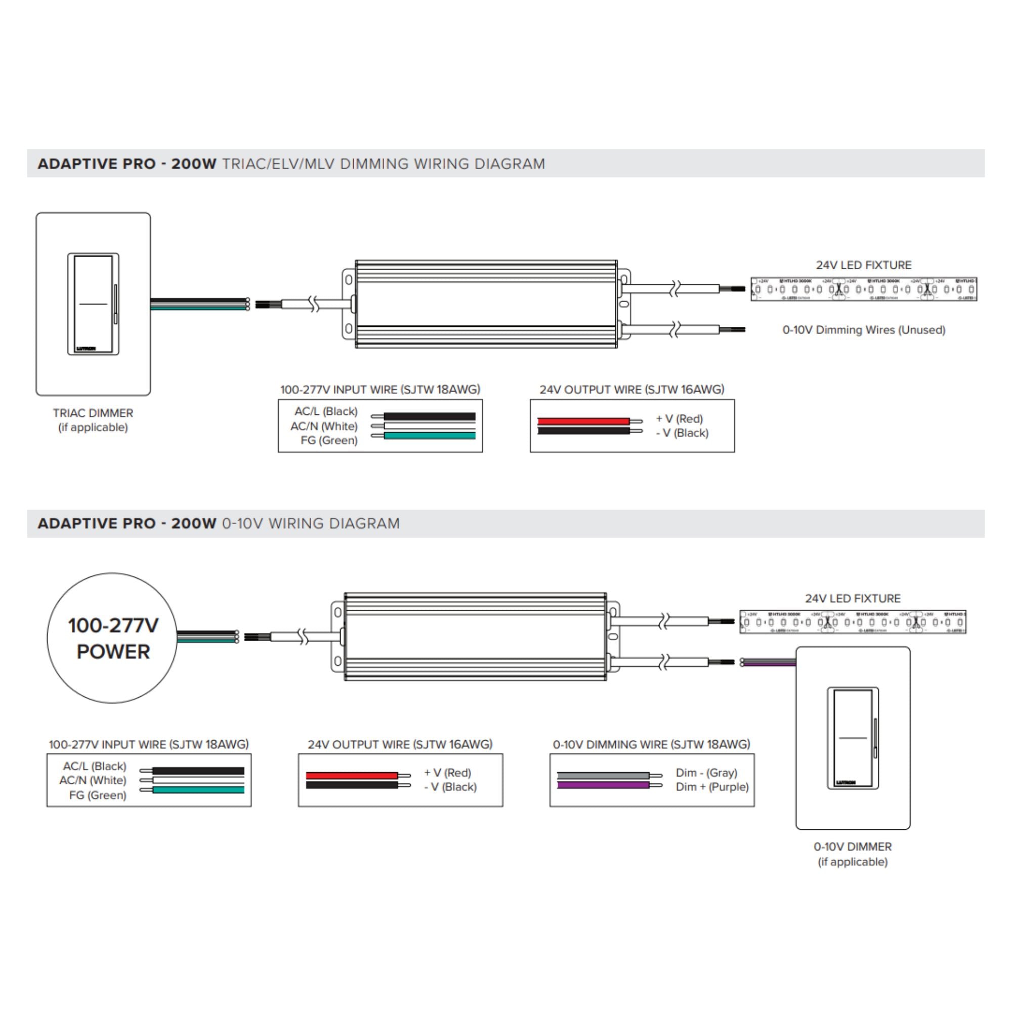 Adaptive Pro 200 Watts, 24VDC LED Driver, ELV, MLV, TRIAC, 0-10V Dimming, 100-277V - Bees Lighting