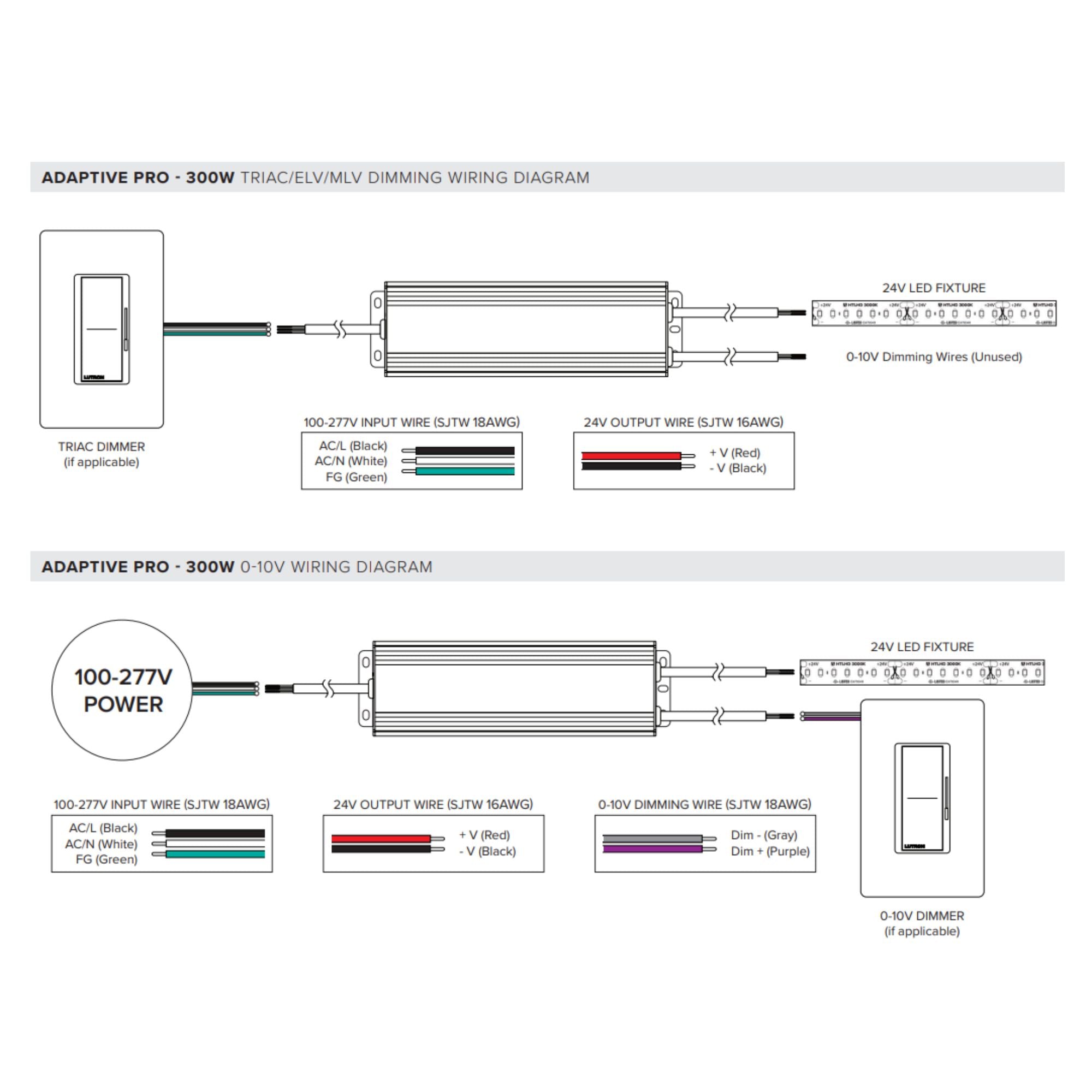 Adaptive Pro 300 Watts, 24VDC LED Driver, ELV, MLV, TRIAC, 0-10V Dimming, 100-277V - Bees Lighting