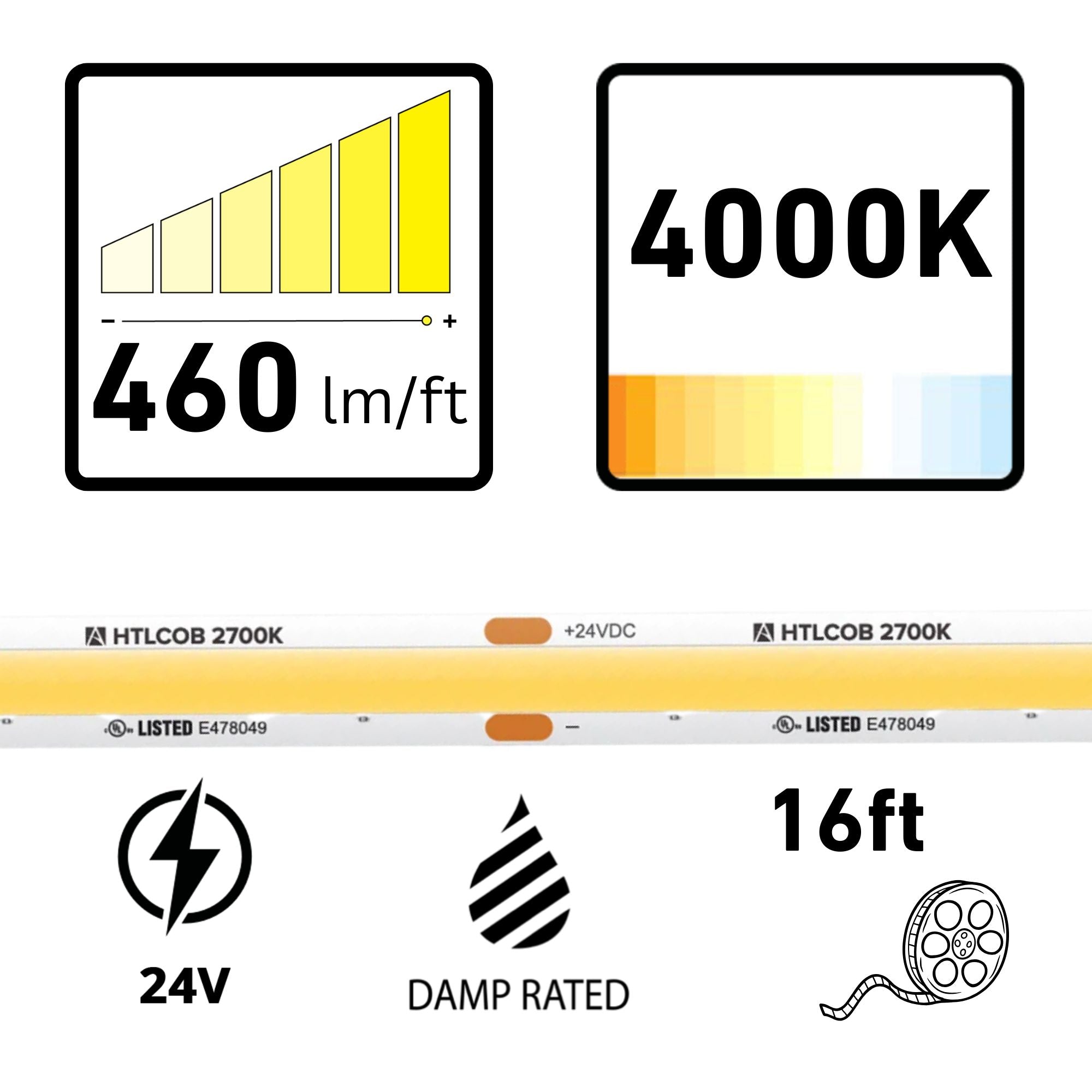 American Lighting Trulux, 16.4ft, COB LED Tape Light, IP54, 4000K, 460 Lumens/ft, 24V