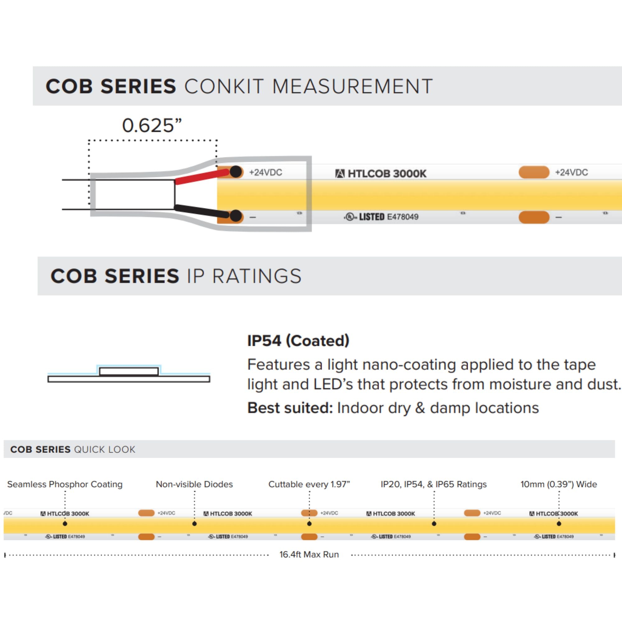 American Lighting Trulux, 16.4ft, COB Tape Light, IP54, 5000K, 448 Lumens/ft, 24V