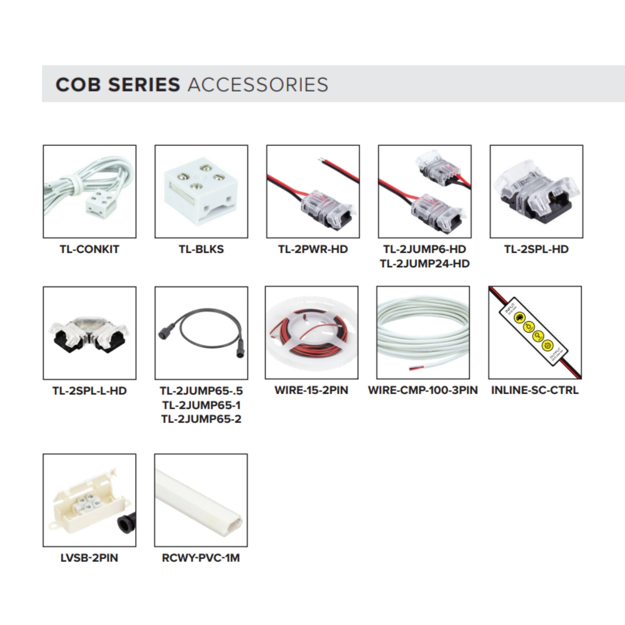 American Lighting Trulux, 16.4ft, COB Tape Light, IP54, 5000K, 448 Lumens/ft, 24V