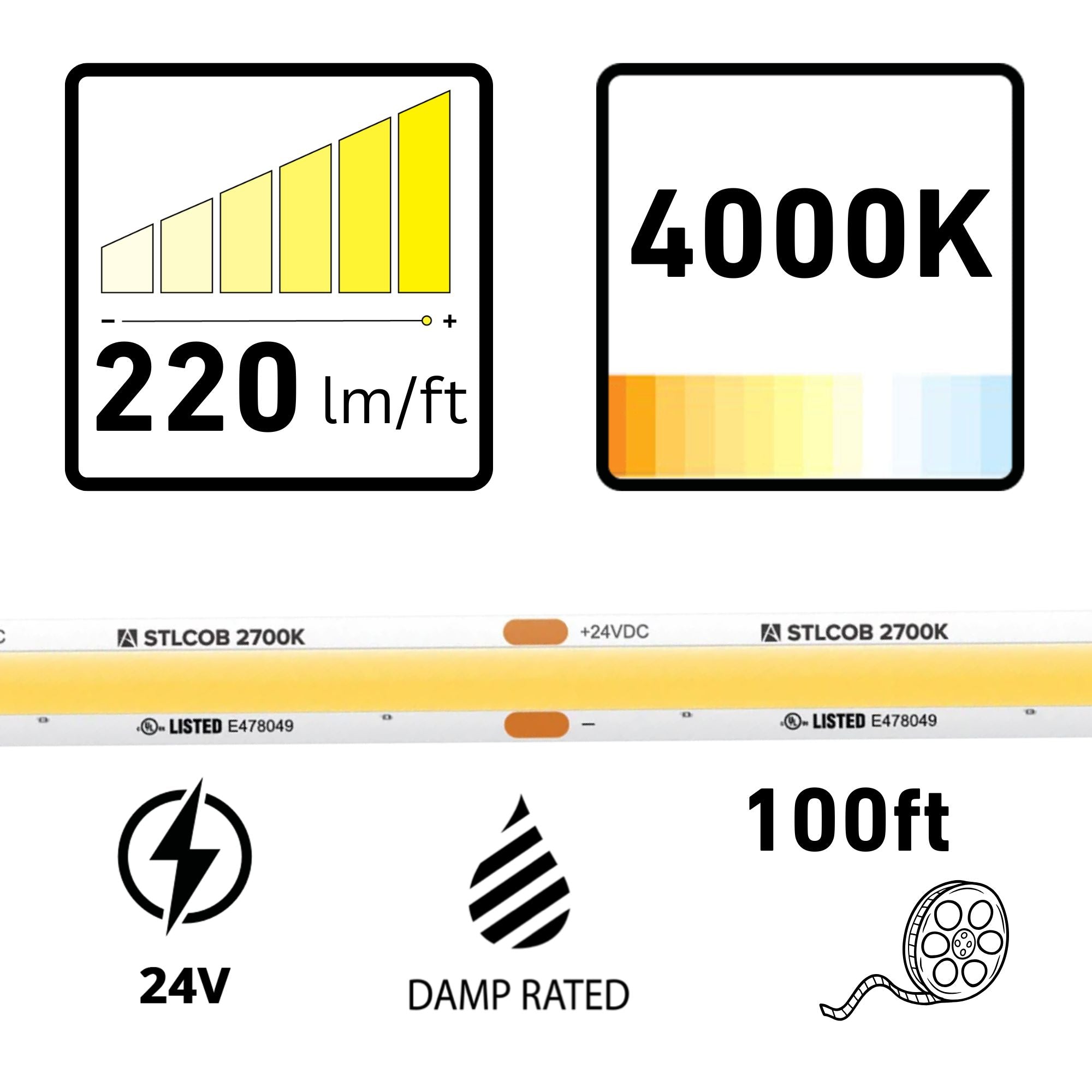 Trulux 100ft LED Tape Light, IP54, 4000K, 220 Lumens/ft, 24V