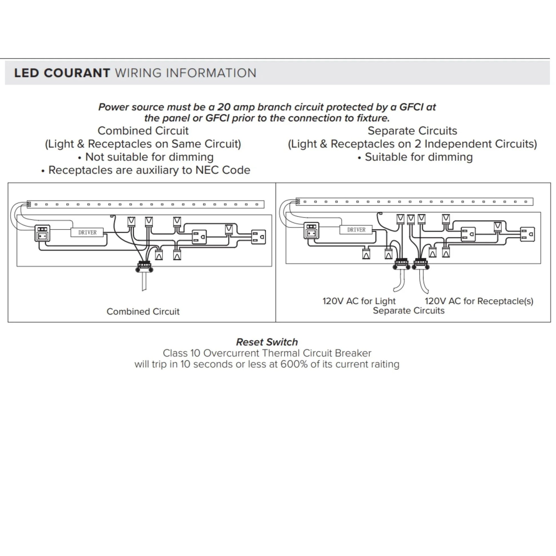 American Lighting - LED Courant 24" Under Cabinet with Two Receptacles, Selectable CCT, 120V, White | Bees Lighting