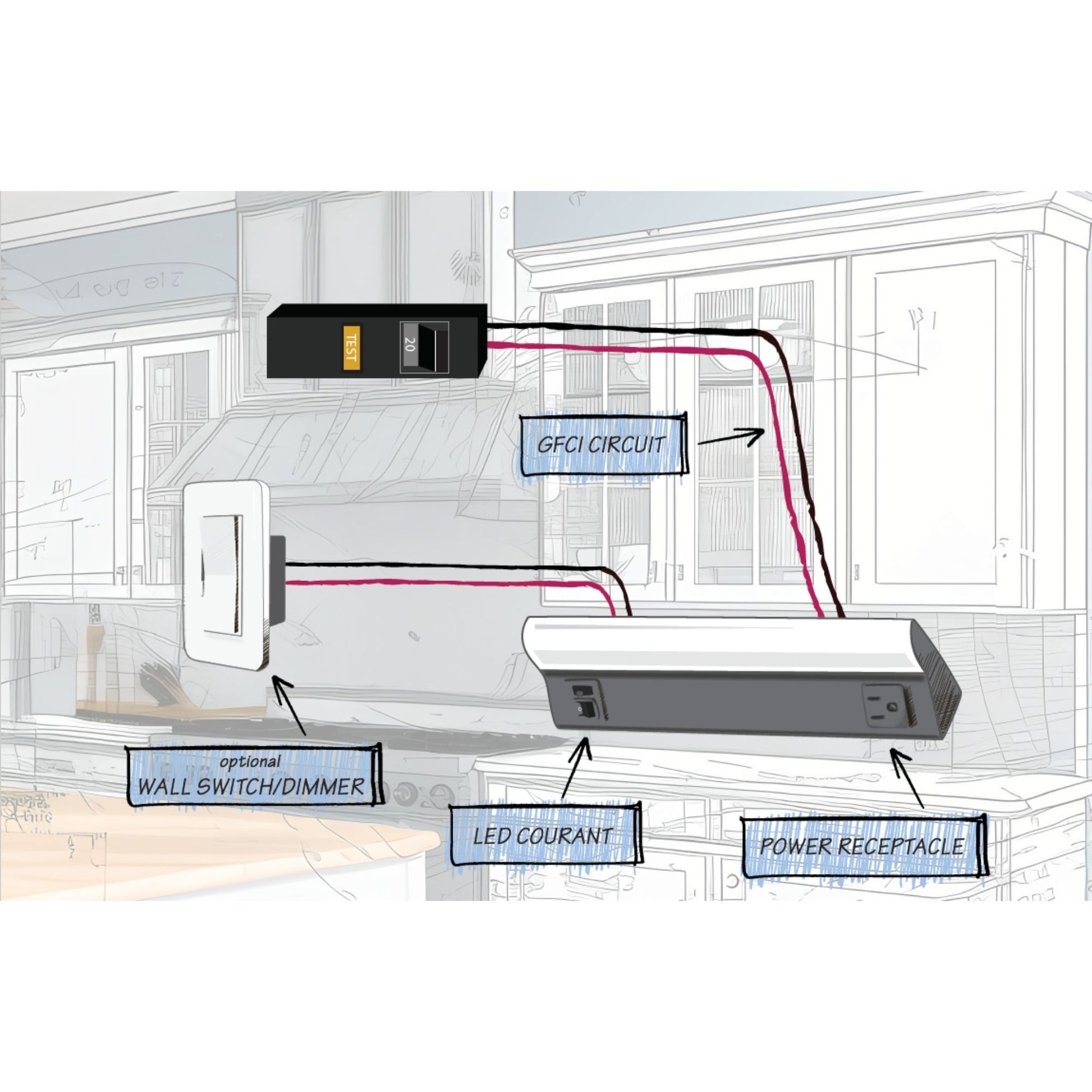 LED Courant 32" Under Cabinet LED Light with Two Receptacles, Selectable CCT, 20 Watts, 120V, White - Bees Lighting