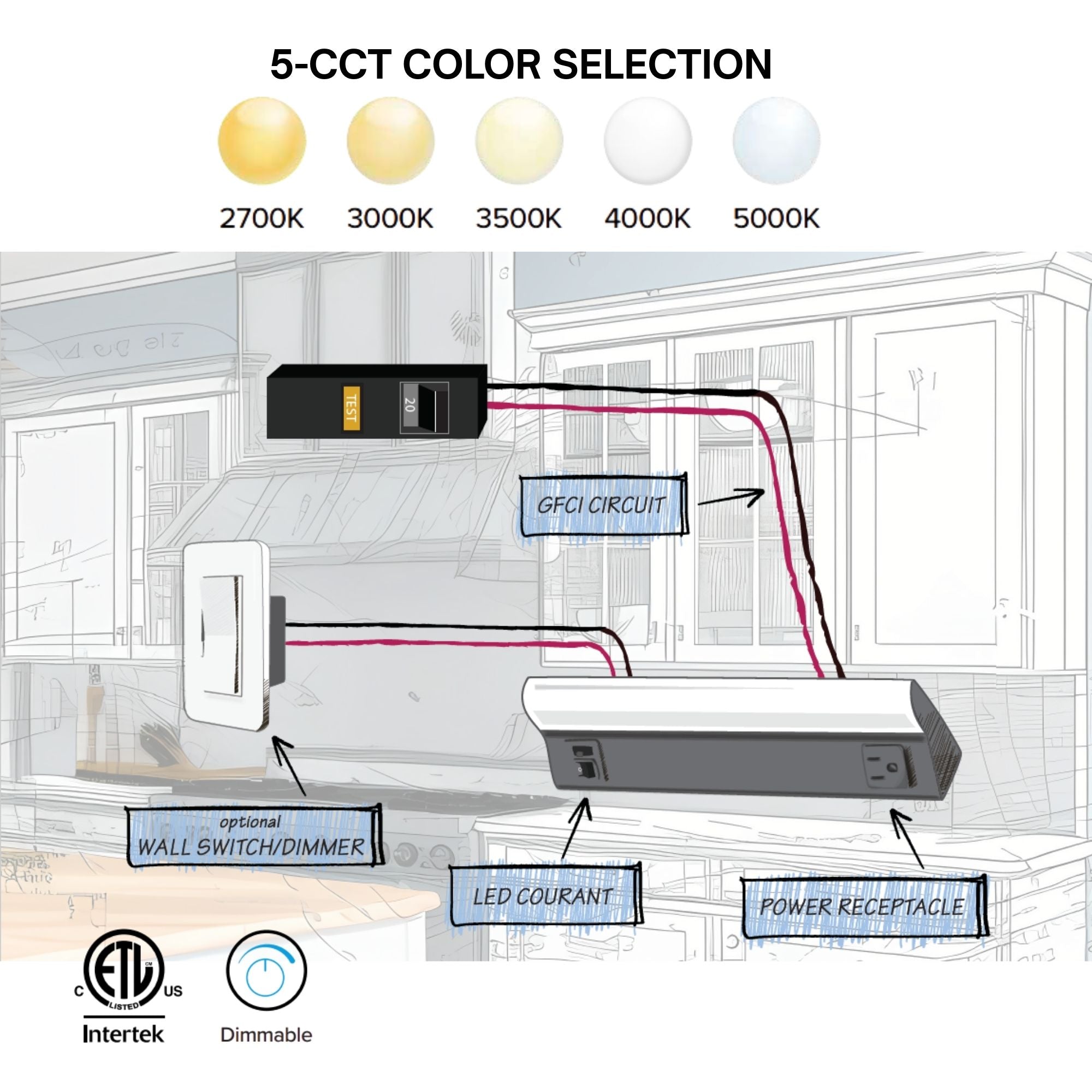 LED Courant 12" LED Under Cabinet Light with 15A Receptacle, Selectable CCT, 7.5 Watts, 120V, Black