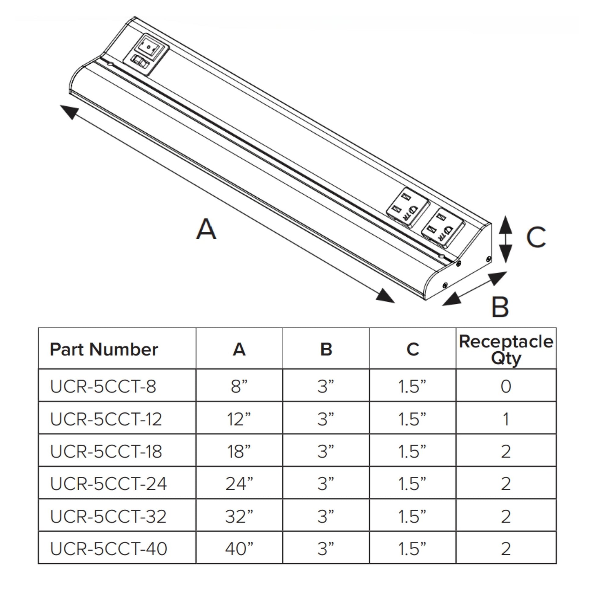 LED Courant 32" Under Cabinet LED Light with Two Receptacles, Selectable CCT, 20 Watts, 120V, White - Bees Lighting