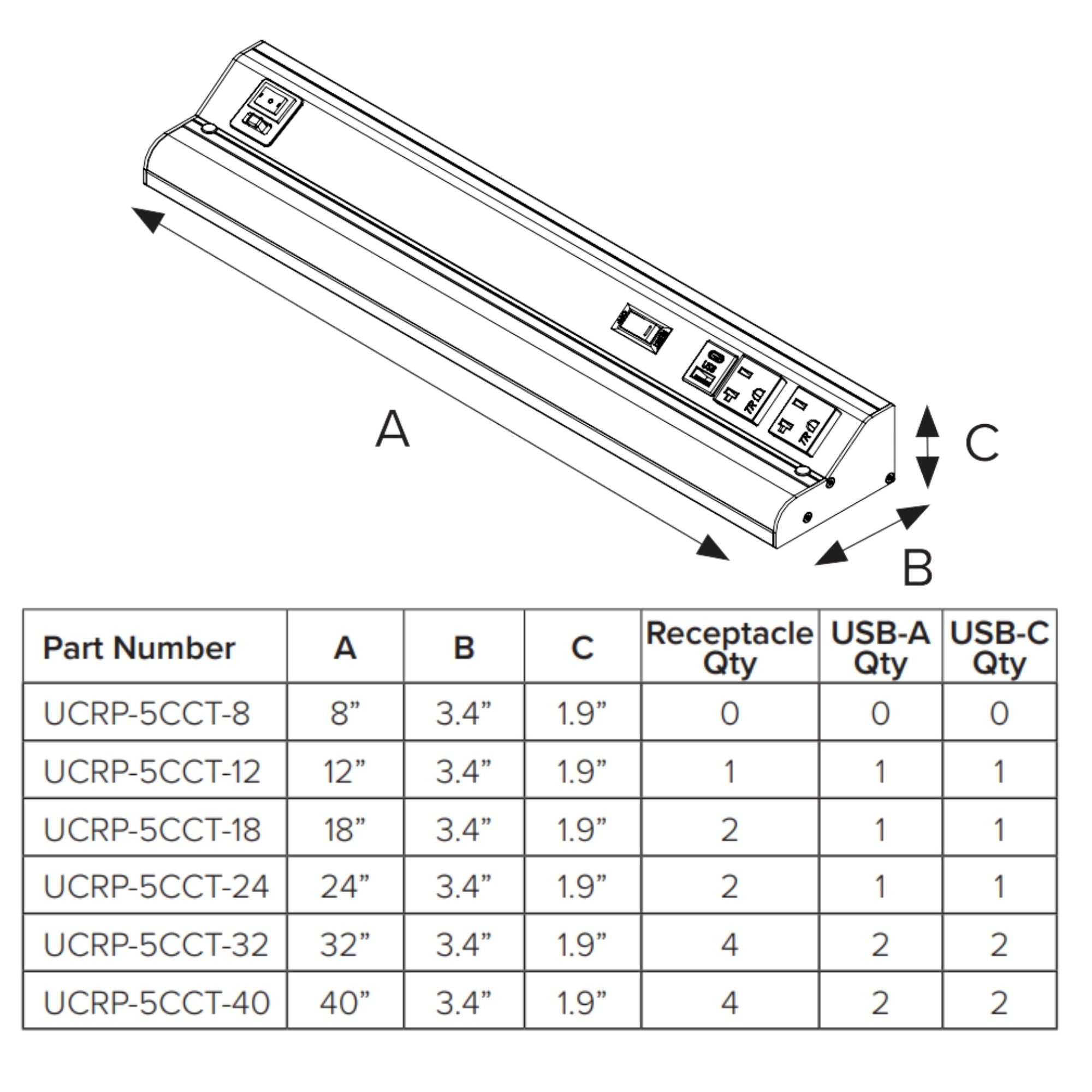 American Lighting LED Courant Plus 18 in. Under Cabinet Power Strip, Black, Selectable CCT, 1000 Lumens, 120V, USB Ports