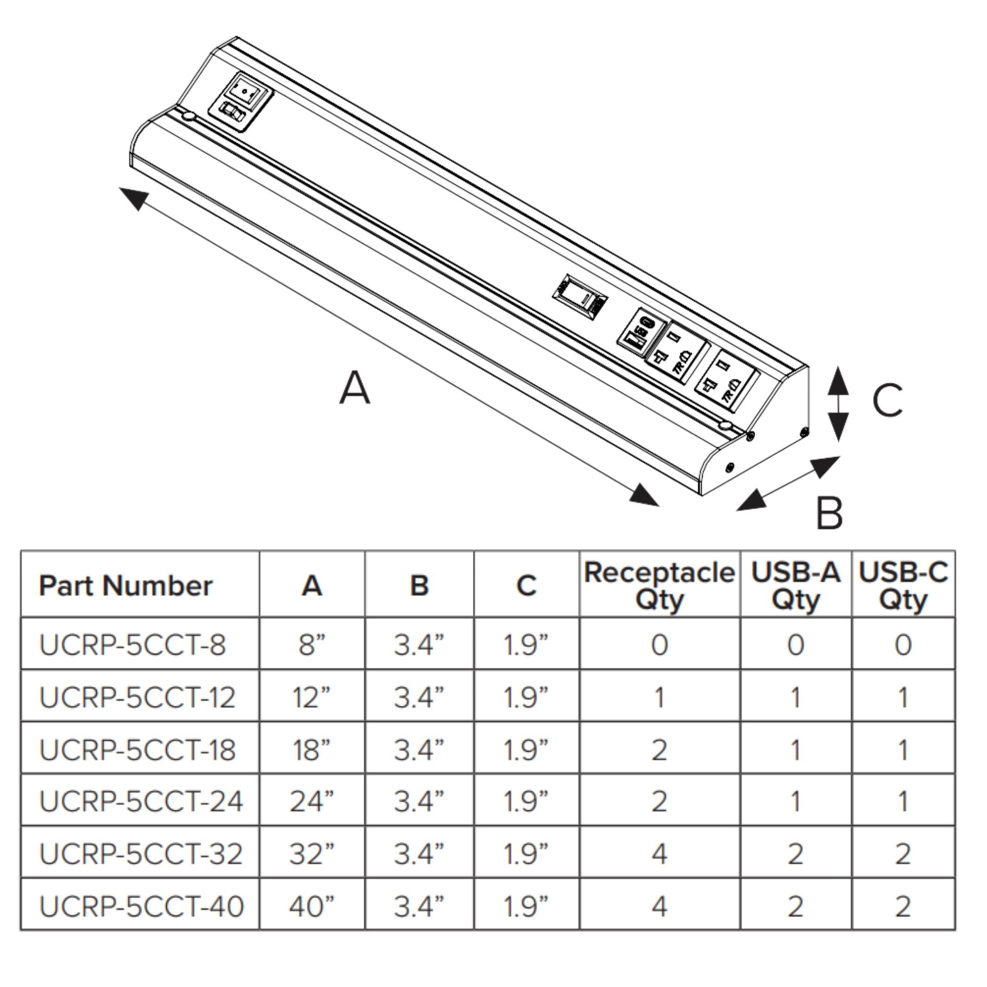American Lighting LED Courant Plus 32 in. Under Cabinet Power Strip, Black, Selectable CCT, 1600 Lumens, 120V, USB Ports