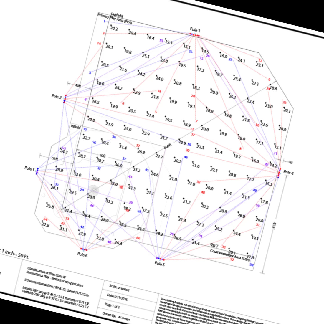 The Ultimate Guide to Footcandles: How to Light Your Space Correctly