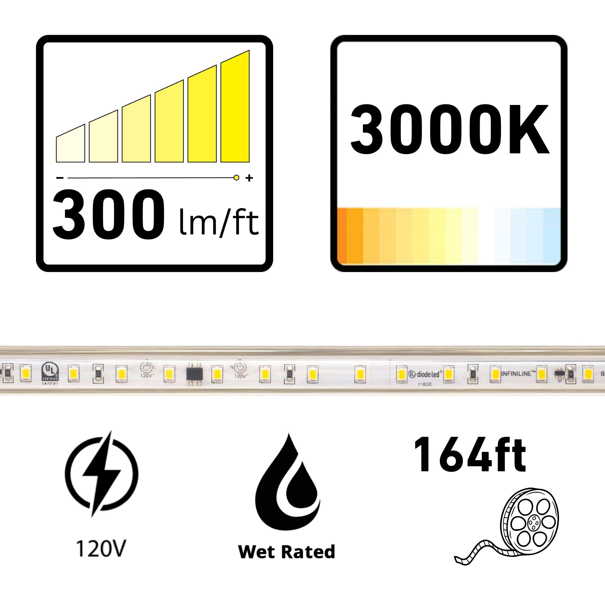 Diode LED Infiniline Basics 164ft LED Tape Light, IP65, 3000K, 300 Lumens/ft, 120V