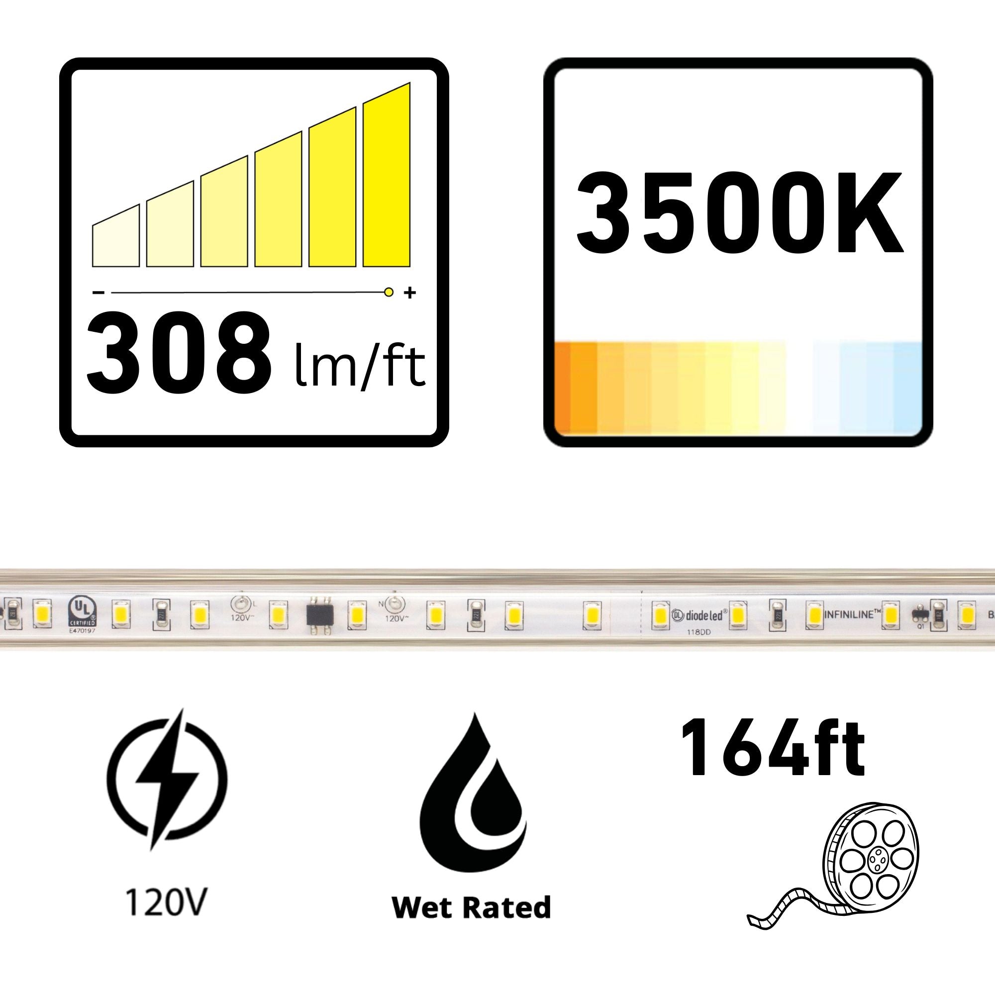 Diode LED Infiniline Basics 164ft LED Tape Light, IP65, 3500K, 308 Lumens/ft, 120V