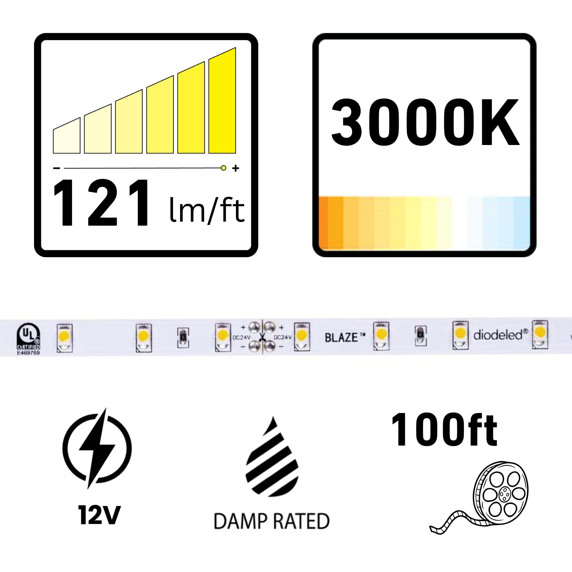 Diode LED BLAZE, 100ft, LED Tape Light, 3000K, 121 Lm/ft, 12V