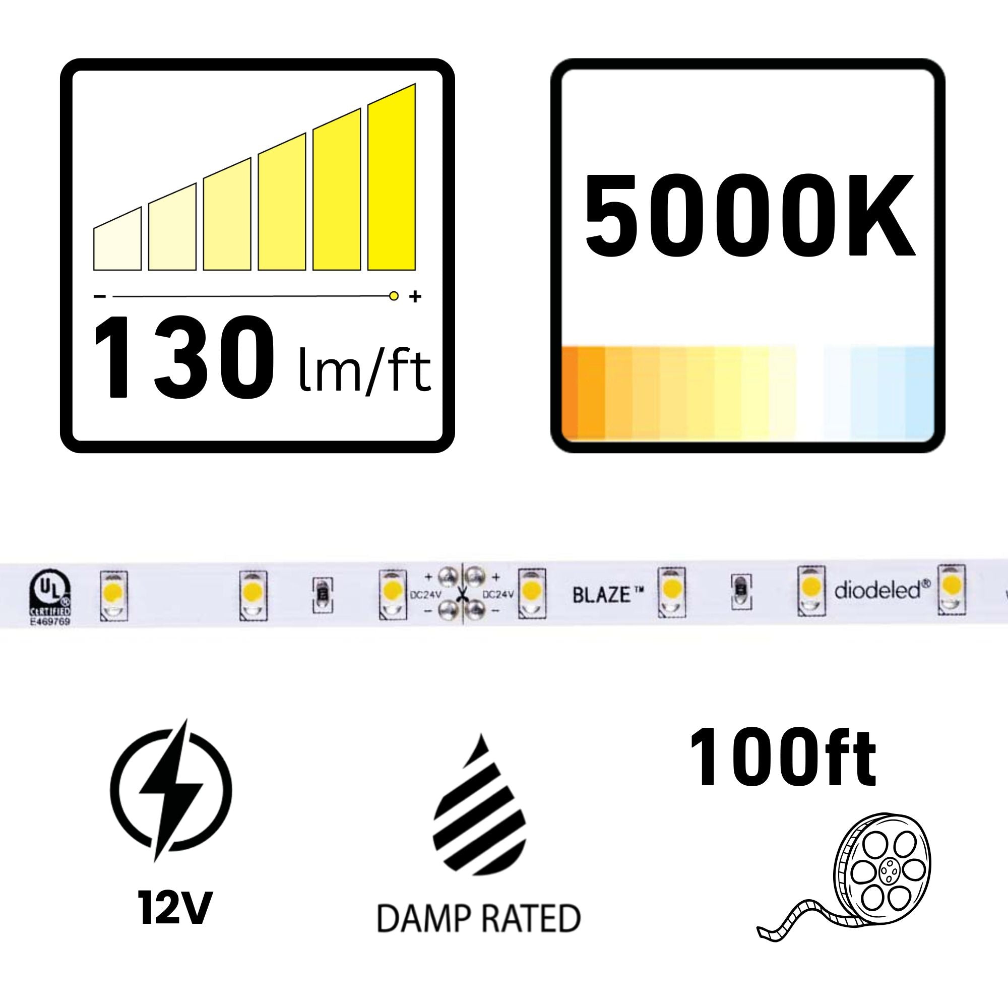 BLAZE, 100 ft., LED Tape Light, 5000K, 130 Lm/ft, 12V