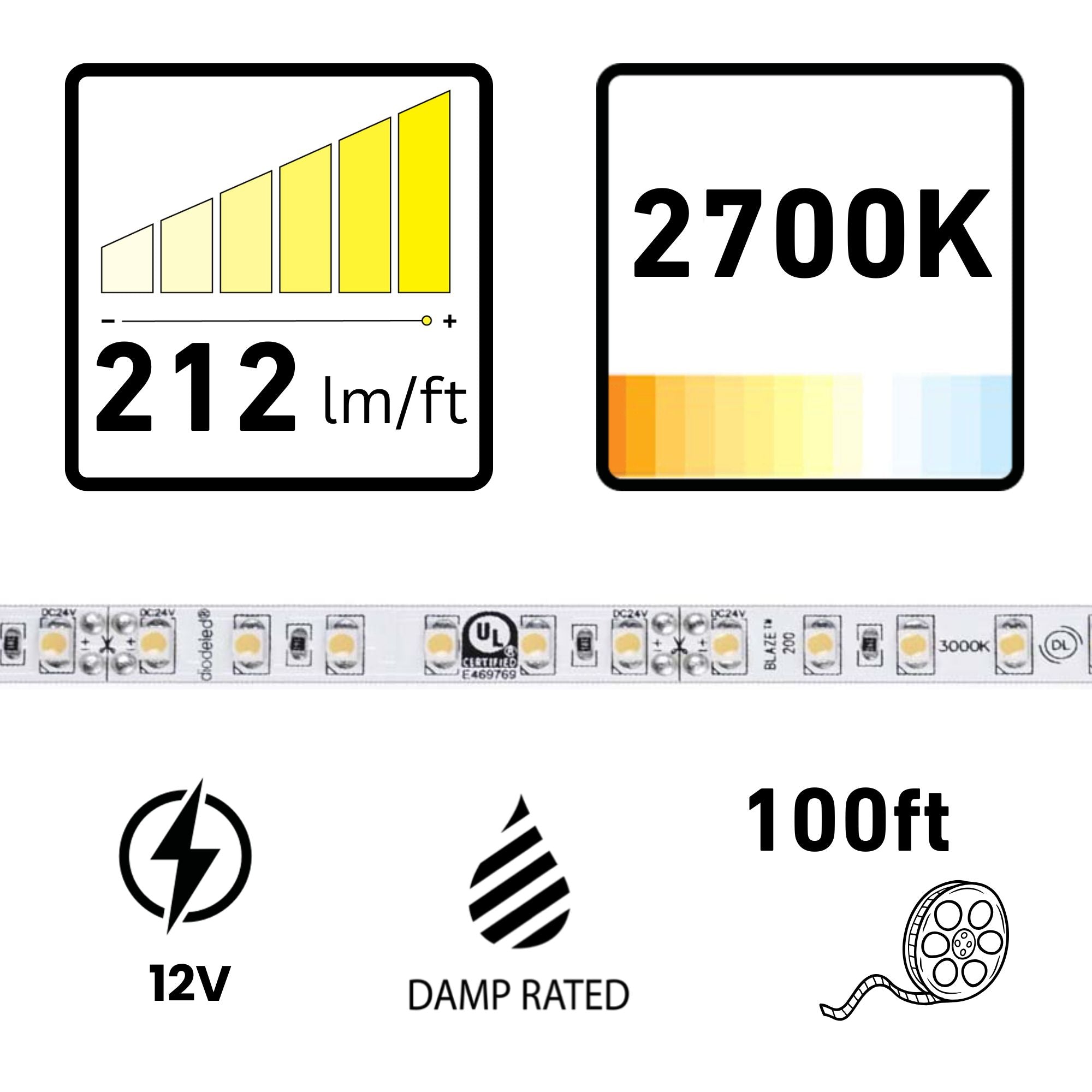 BLAZE, 100 ft., LED Tape Light, 2700K, 212 Lm/ft, 12V