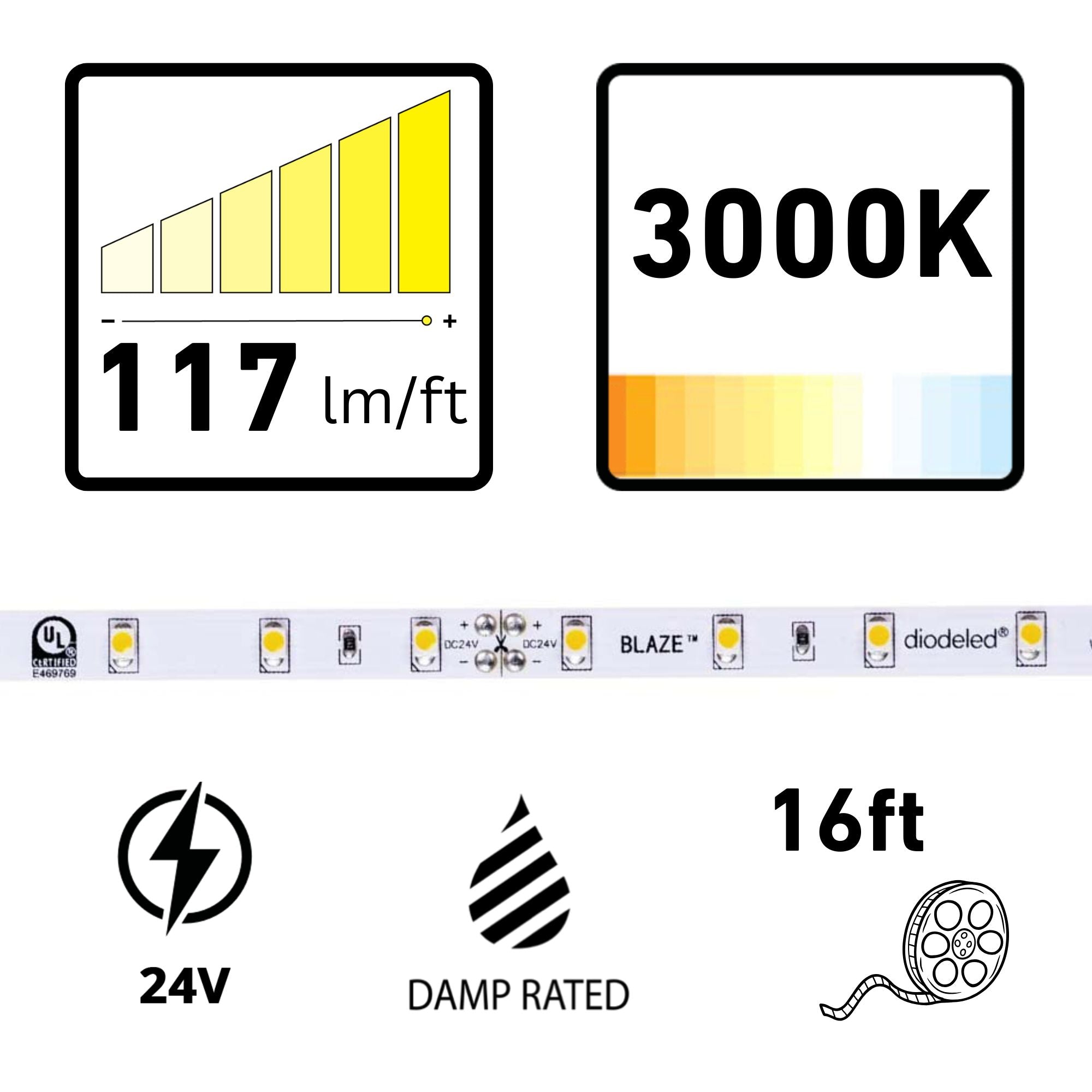 BLAZE, 16 ft., LED Tape Light, 3000K, 117 Lm/ft, 24V