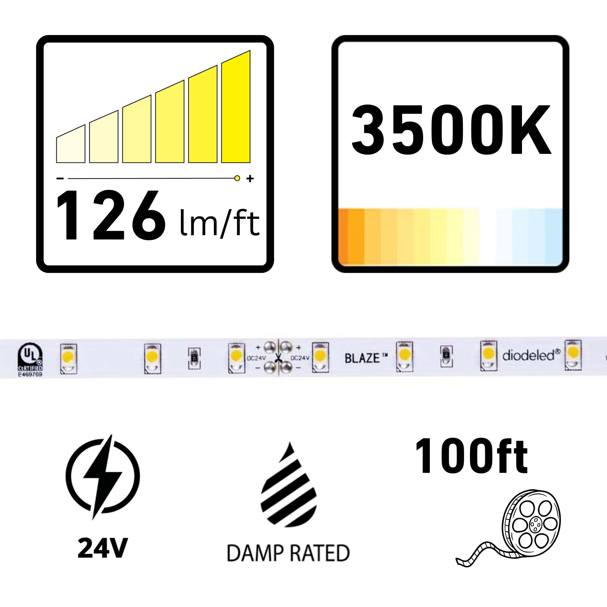 BLAZE, 100 ft., LED Tape Light, 3500K, 126 Lm/ft, 24V