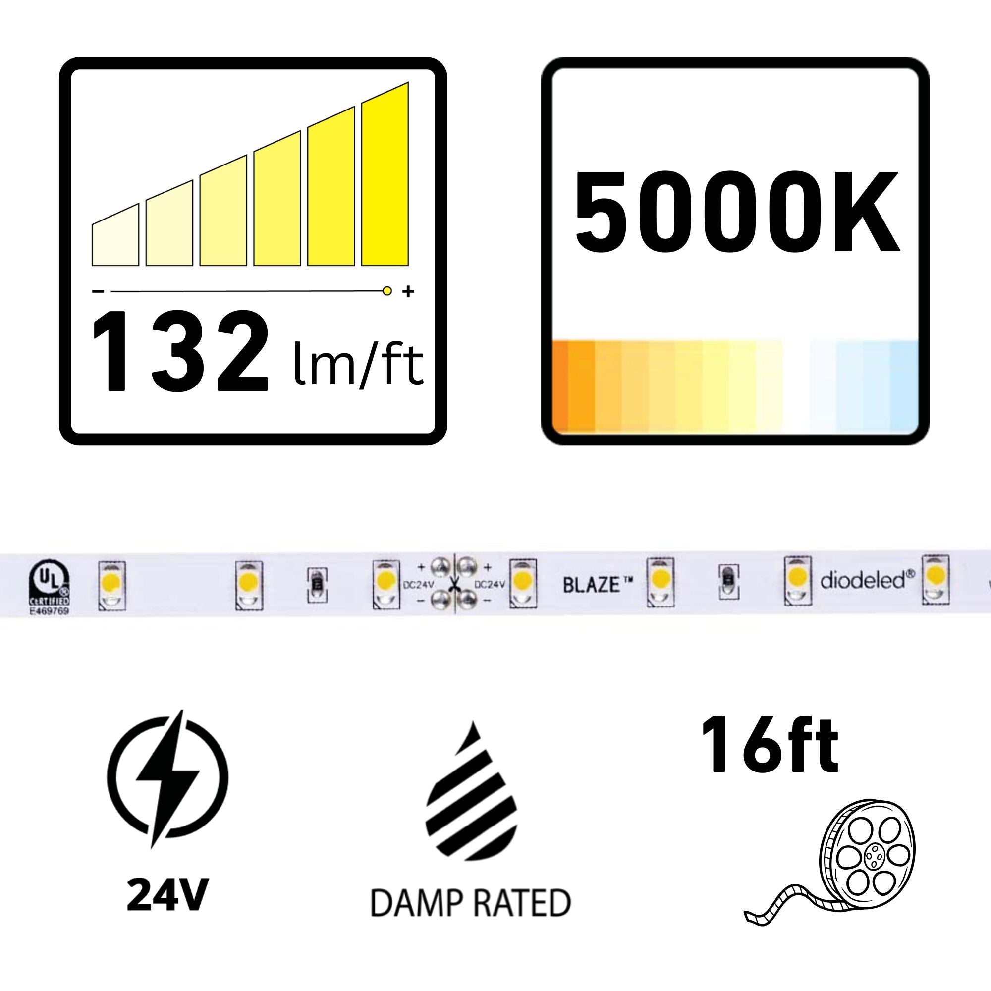 BLAZE, 16ft, LED Tape Light, 5000K, 132 Lm/ft, 24V