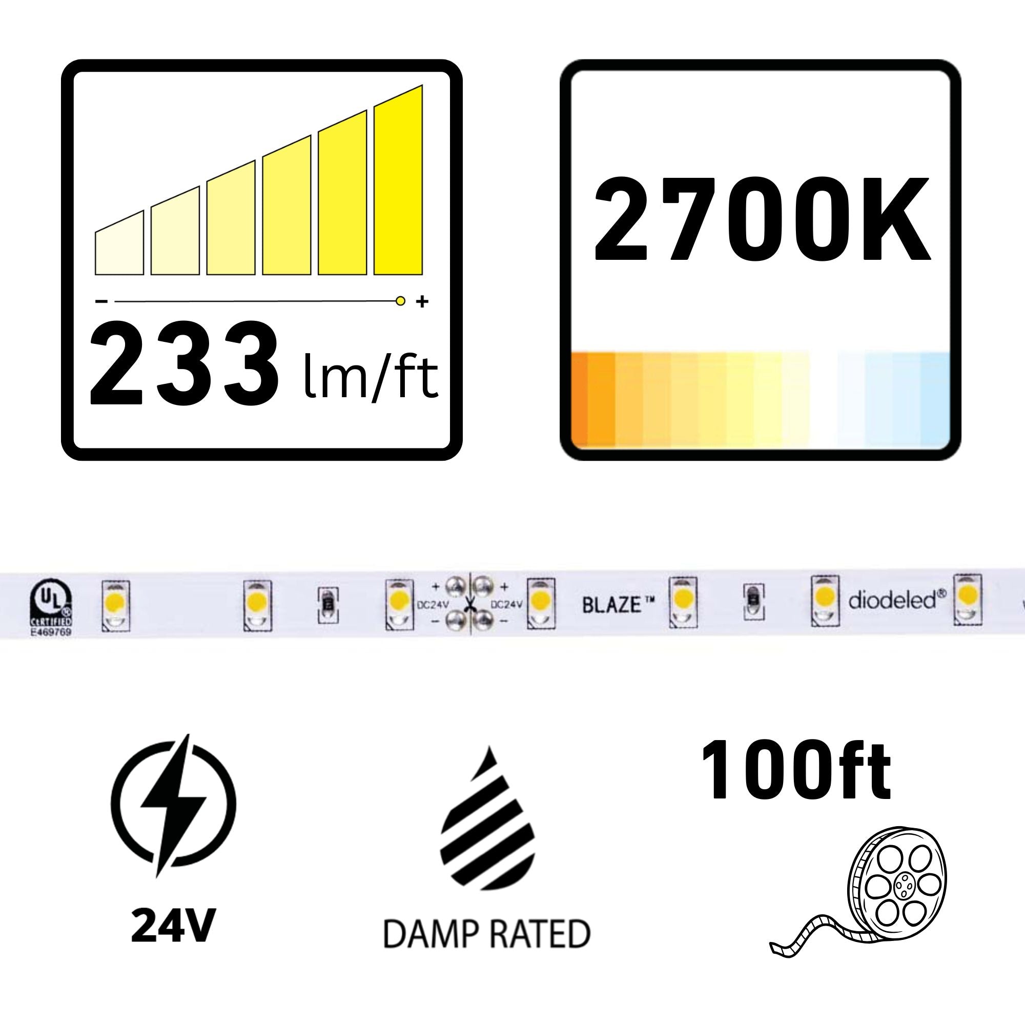 Diode LED BLAZE, 100 ft., LED Tape Light, 2700K, 233 Lm/ft, 24V