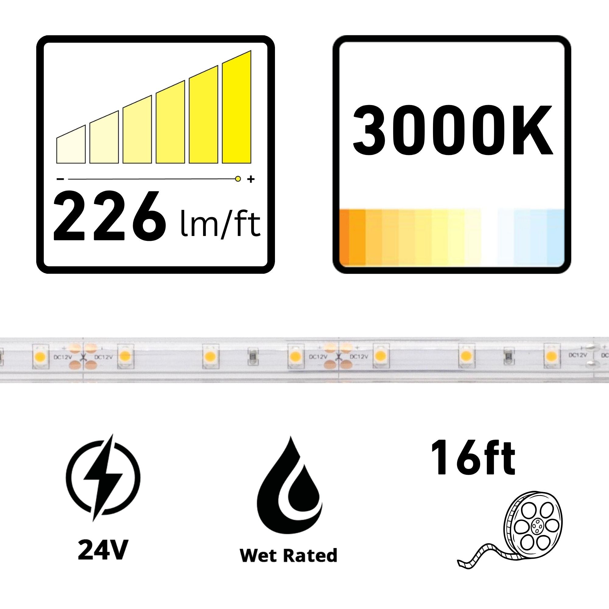 Diode LED BLAZE 16 ft. LED Tape Light, IP65, 3000K, 226 Lm/ft, 24V