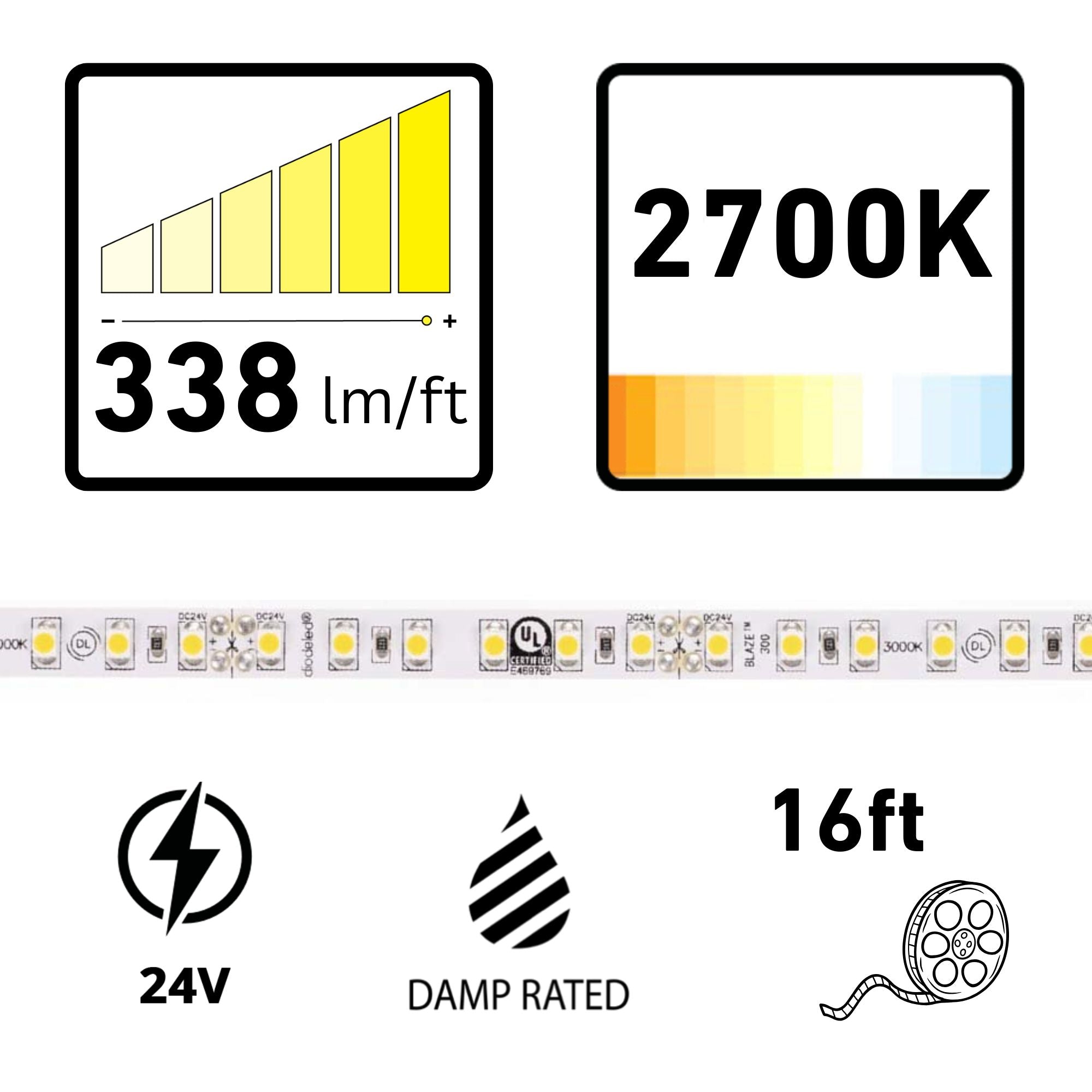 Diode LED BLAZE, 16 ft, LED Tape Light, 2700K, 338 Lumens/ft, 24V
