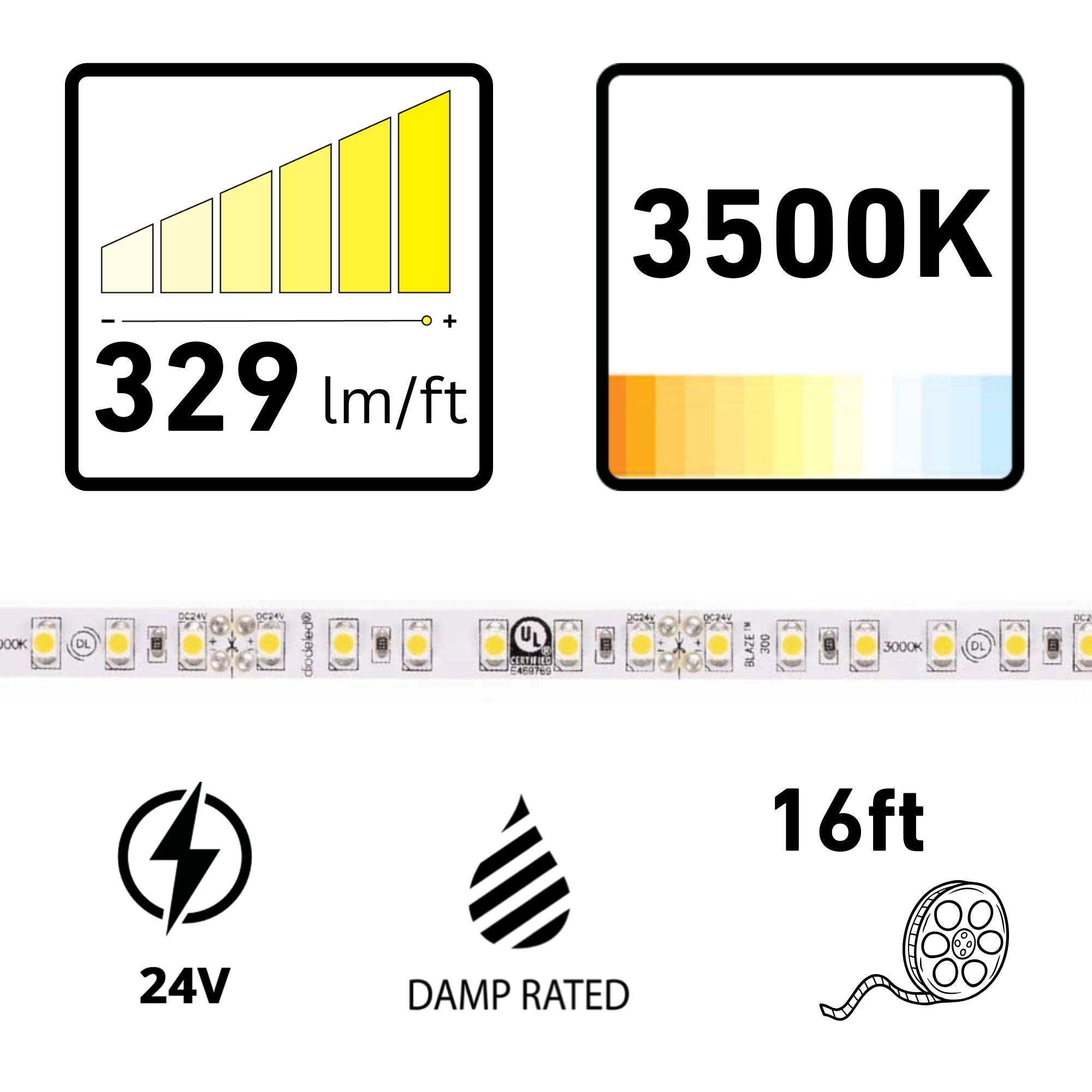 BLAZE, 16ft, LED Tape Light, 3500K, 329 Lumens/ft, 24V