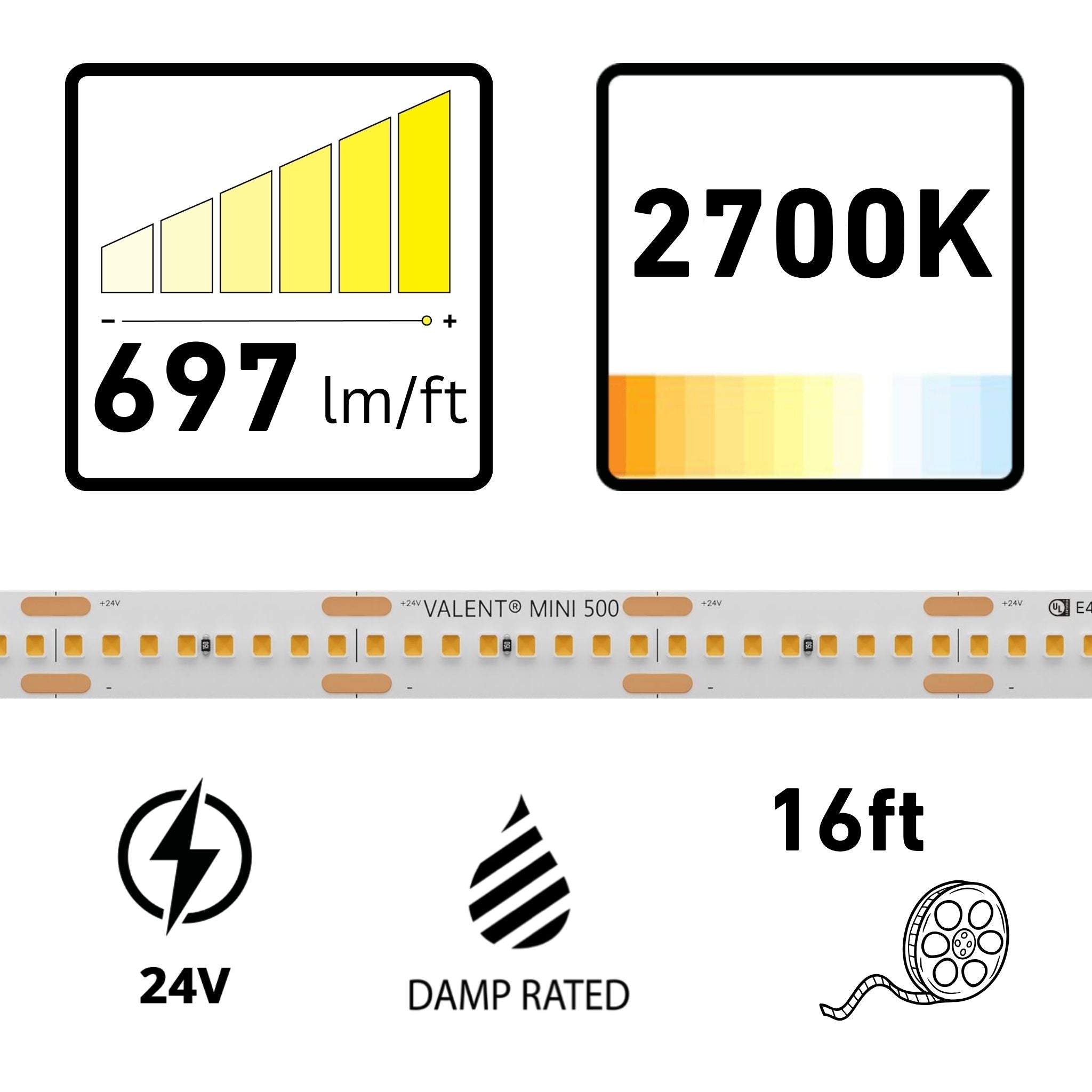 VALENT MINI, 16 ft. LED Tape Light, 2700K, 697 Lumens/ft, 24V