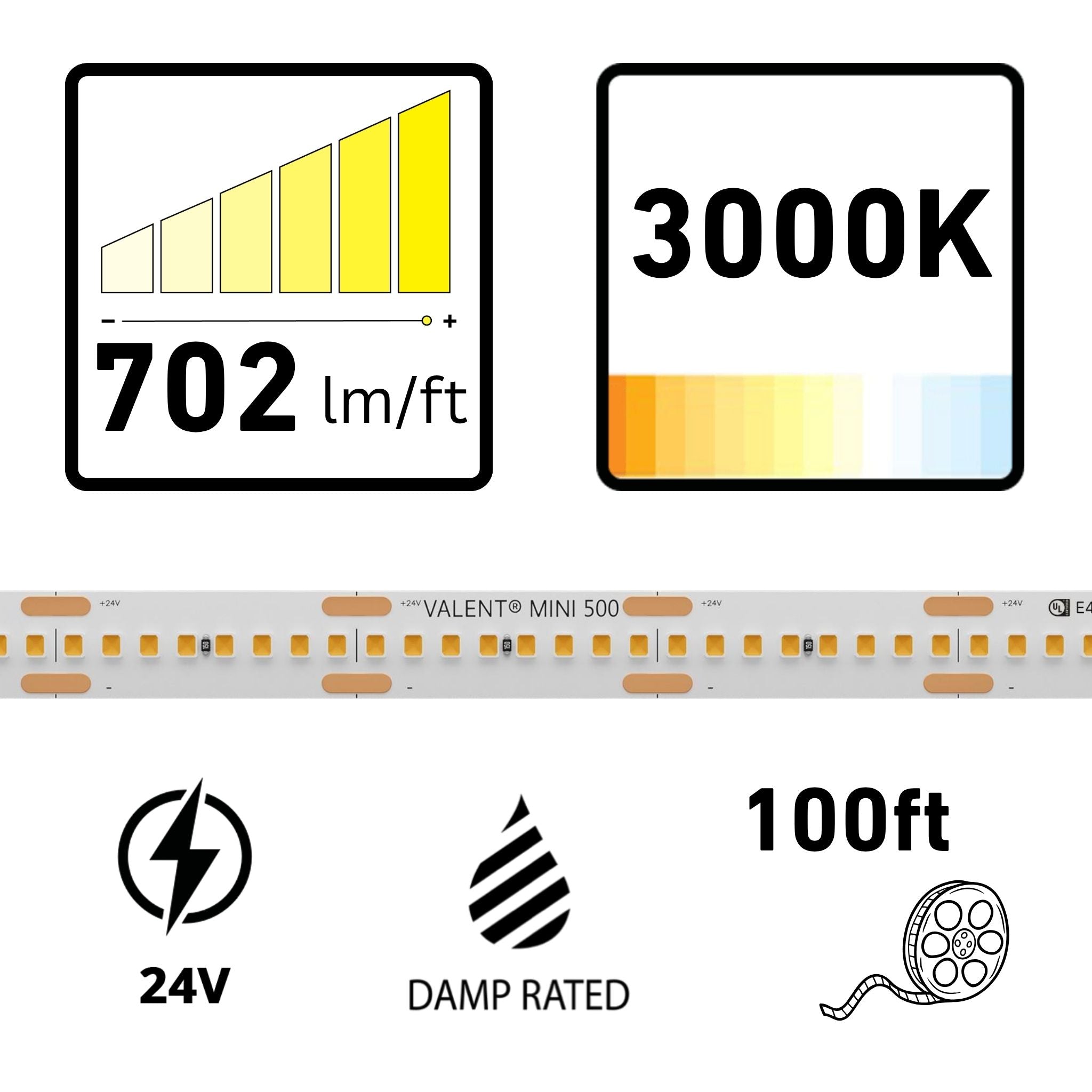 VALENT MINI, 100 ft, LED Tape Light, 3000K, 702 Lumens/ft, 24V