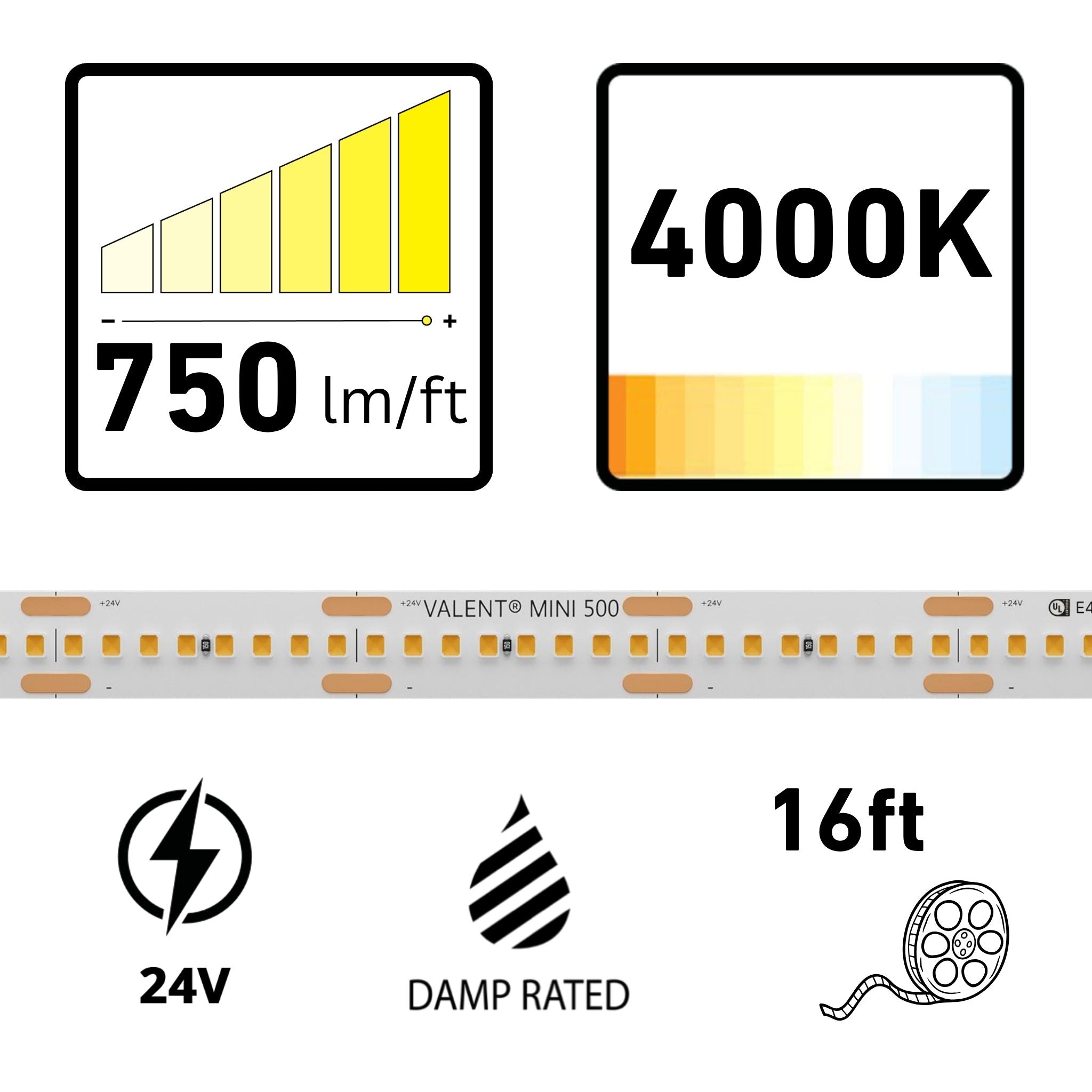VALENT MINI, 16 ft. LED Tape Light, 4000K, 750 Lumens/ft, 24V