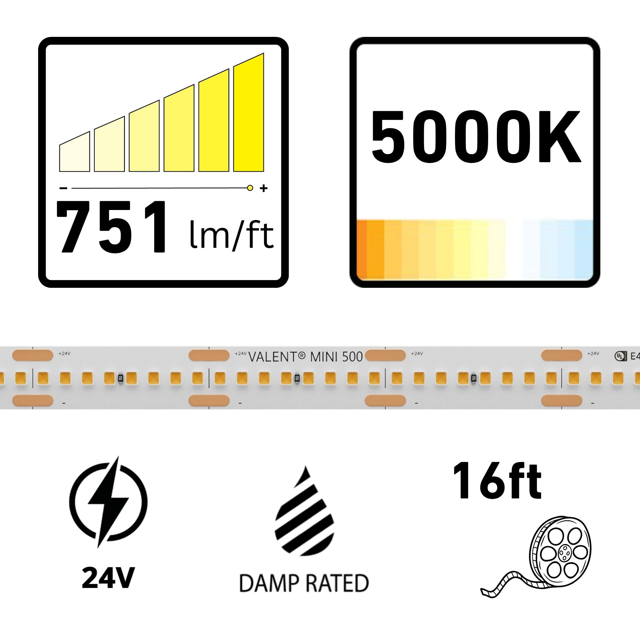 VALENT MINI, 16ft LED Tape Light, 5000K, 751 Lumens/ft, 24V