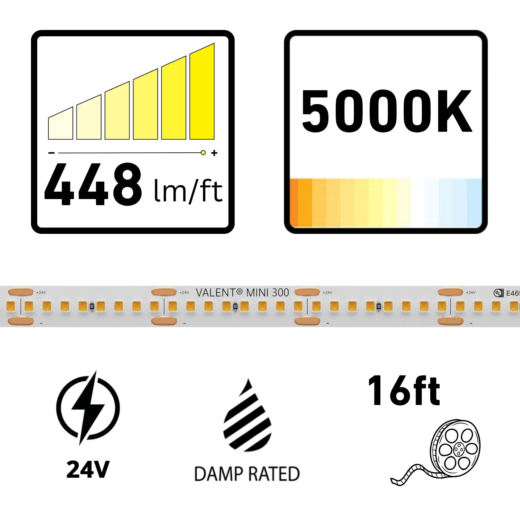 VALENT MINI, 16ft LED Tape Light, 5000K, 448 Lumens/ft, 24V