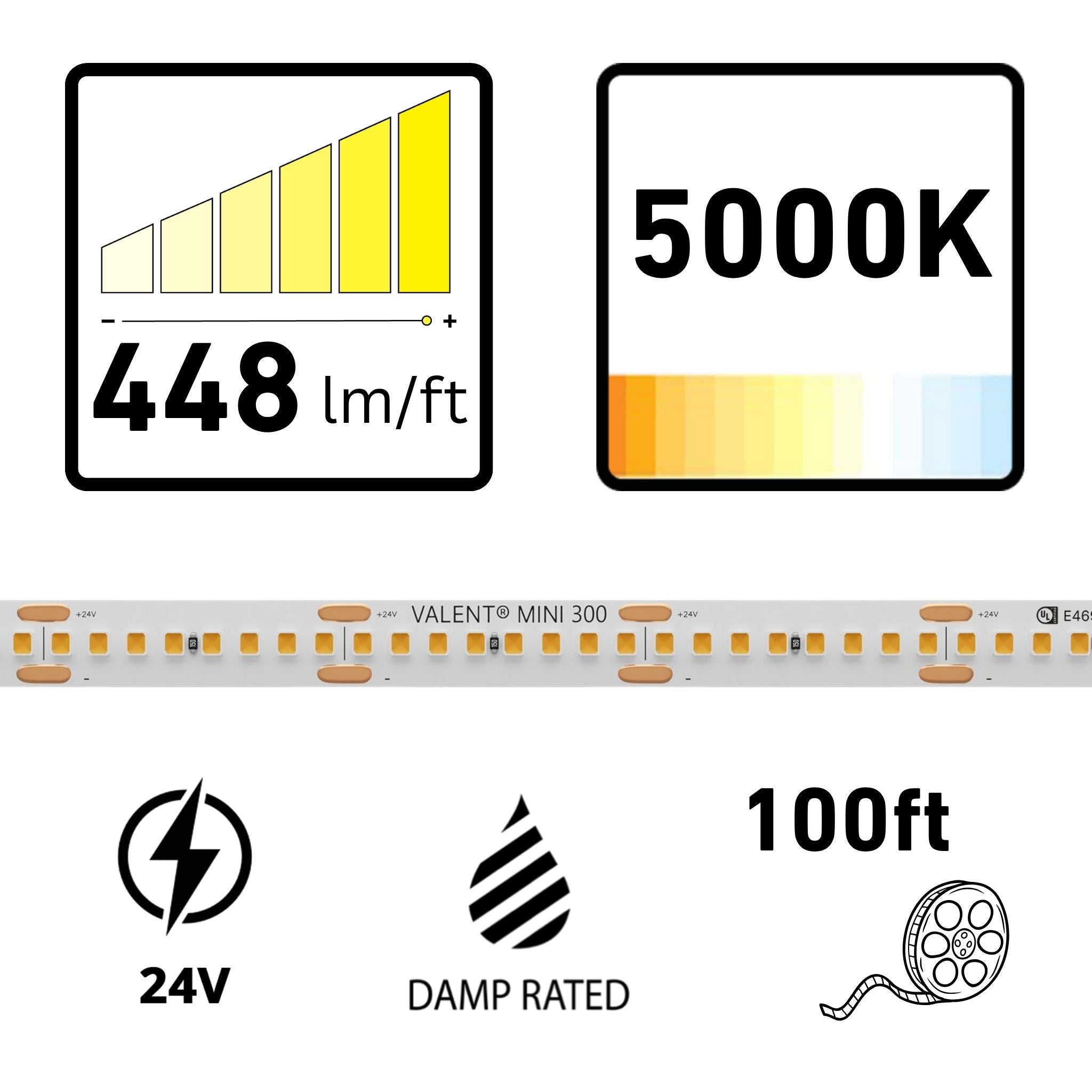 VALENT MINI, 100ft LED Tape Light, 5000K, 448 Lumens/ft, 24V