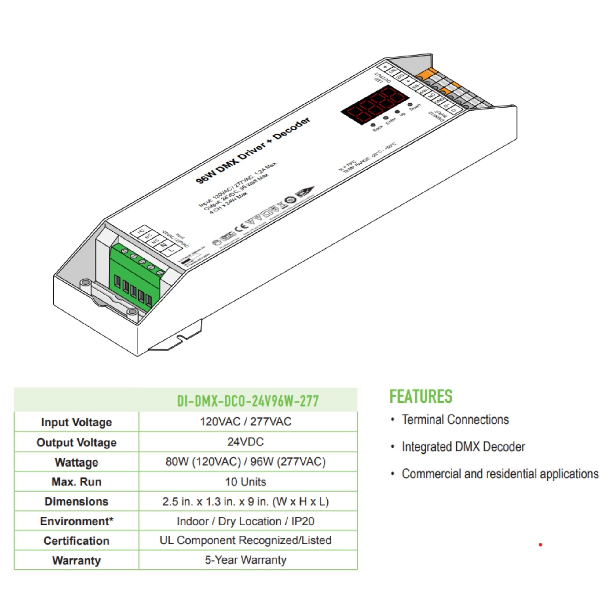 DMX Decoder + 24VDC LED Driver, 96 Watts Max, 4 Channel RGBW, 120-277V - Bees Lighting