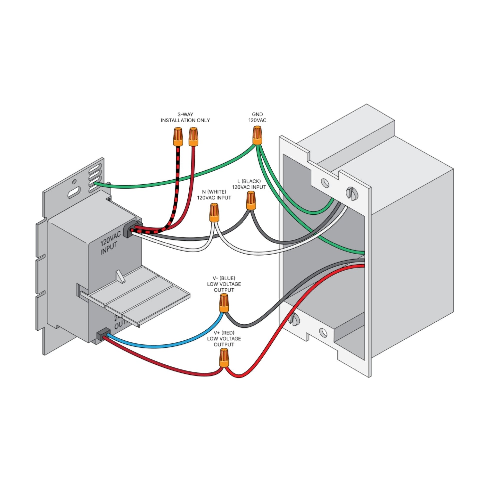SWITCHEX+R1 40 Watts, 12VDC LED Driver and Dimmer Switch - Bees Lighting