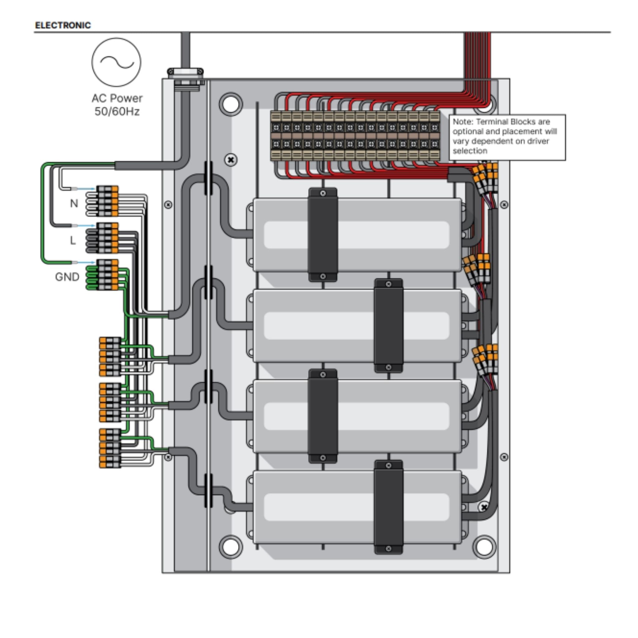Diode LED LO-PRO Panel Recessed Mount Junction Box, 24V 96W OMNIDRIVE X Driver