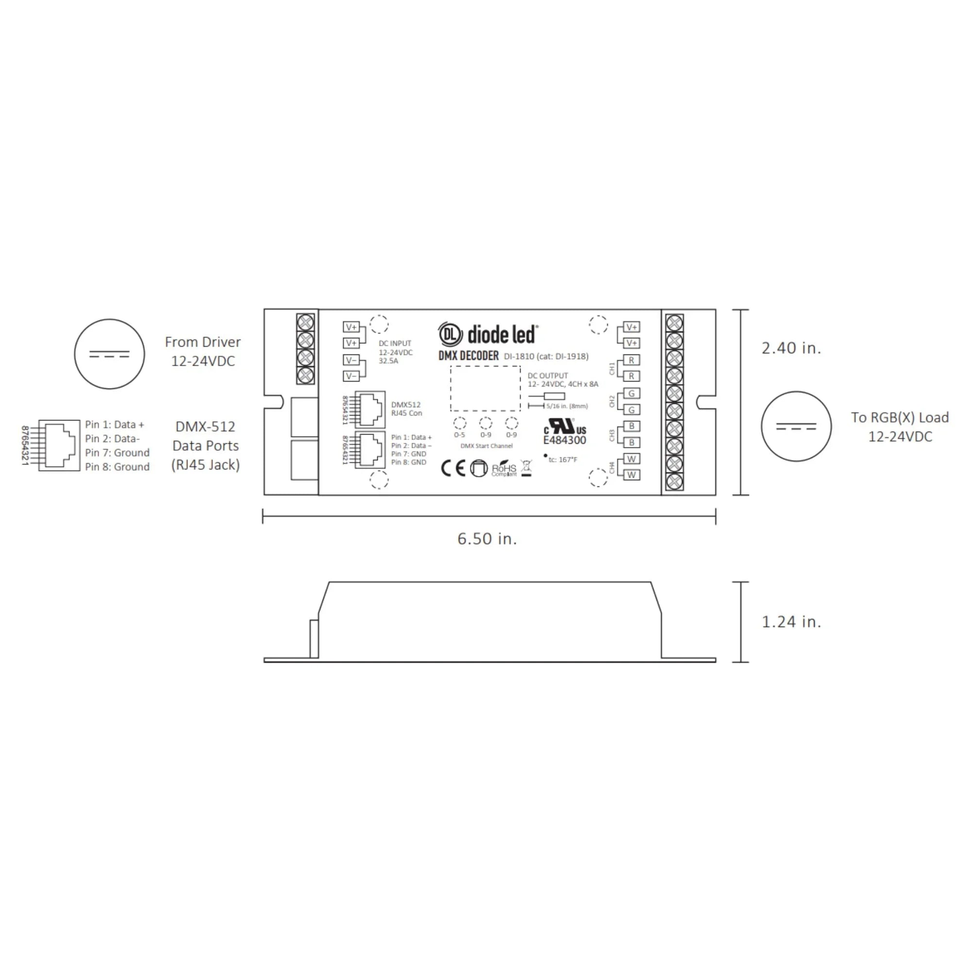 Diode LED DI-1810 DMX Decoder | 4-CH RGBW Control | Bees Lighting