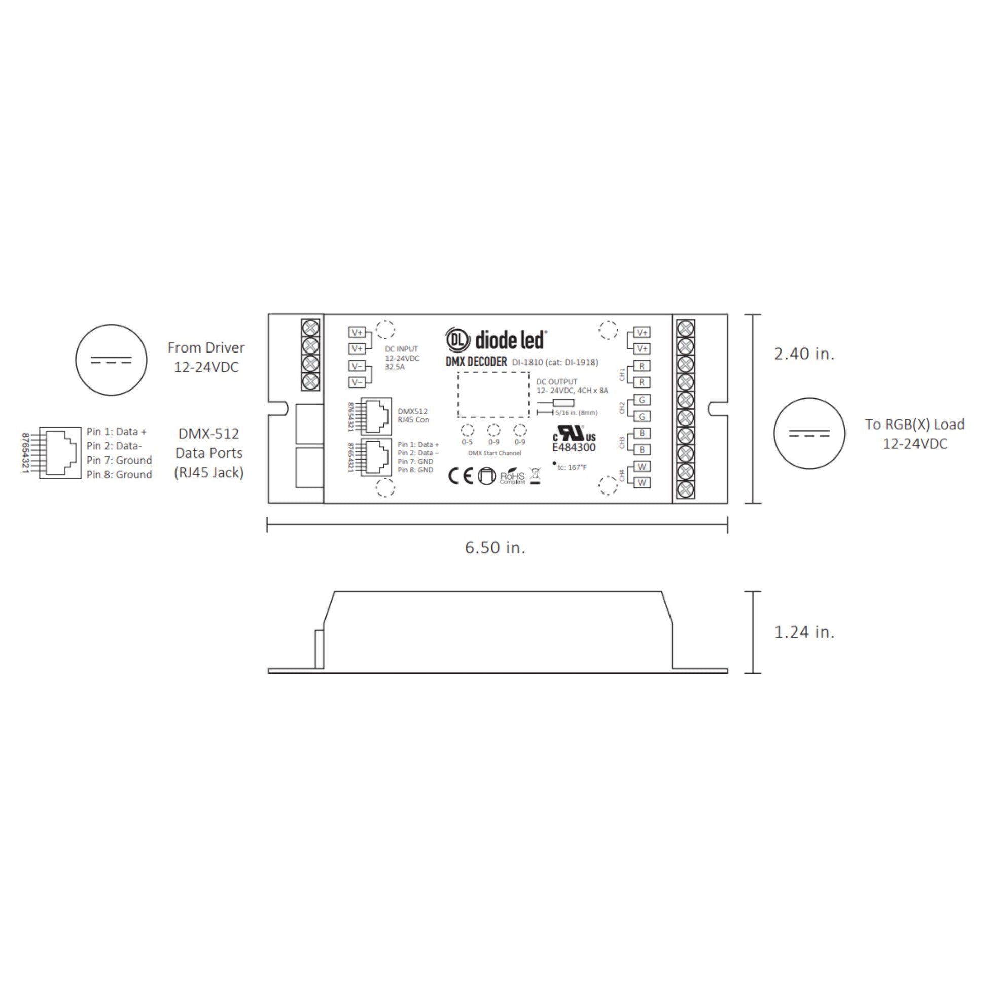 DMX512 4-Channel Decoder with Digital Display, 12V/24VDC, 4CH x 8A - Bees Lighting