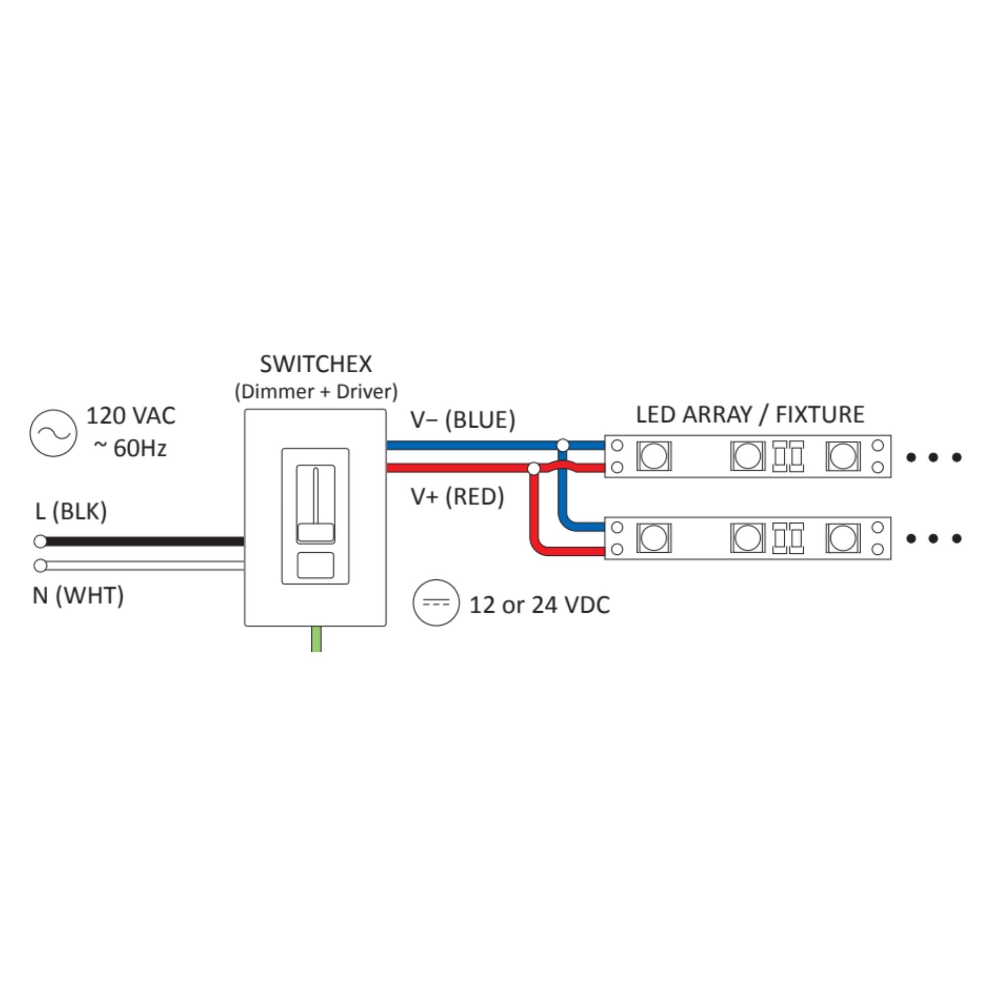 SWITCHEX 60 Watts, 24VDC LED Driver and Dimmer Switch - Bees Lighting