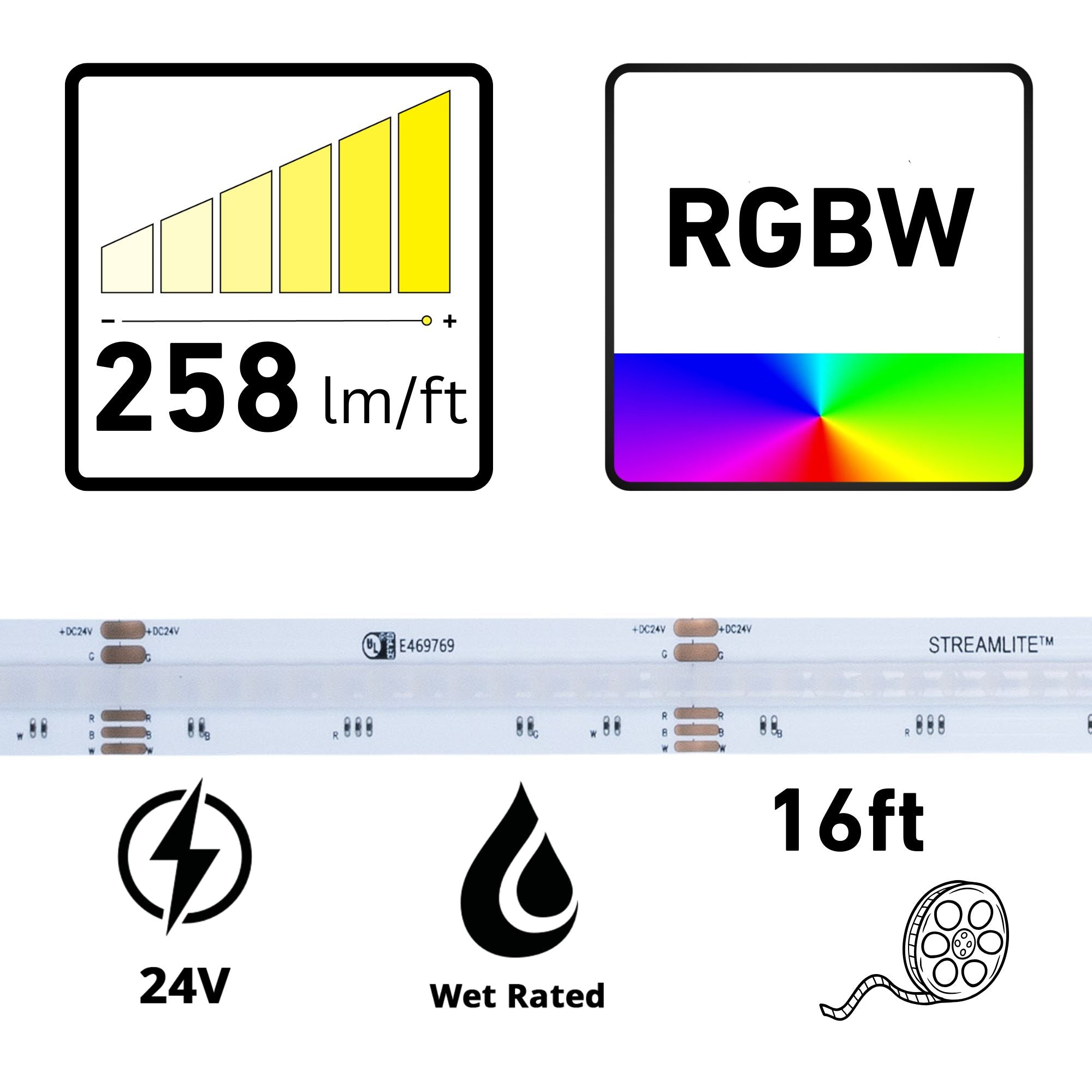 Streamlite, 16ft LED Tape Light, IP65, RGBW, 24V